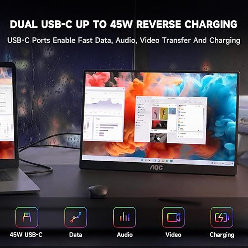 Miniatura 4 de AOC Monitor portátil de 15.6 pulgadas, 125% sRGB IPS 1080P FHD USB-C, pantalla de computadora HDMI, monitor de juegos HDR, segundo monitor externo