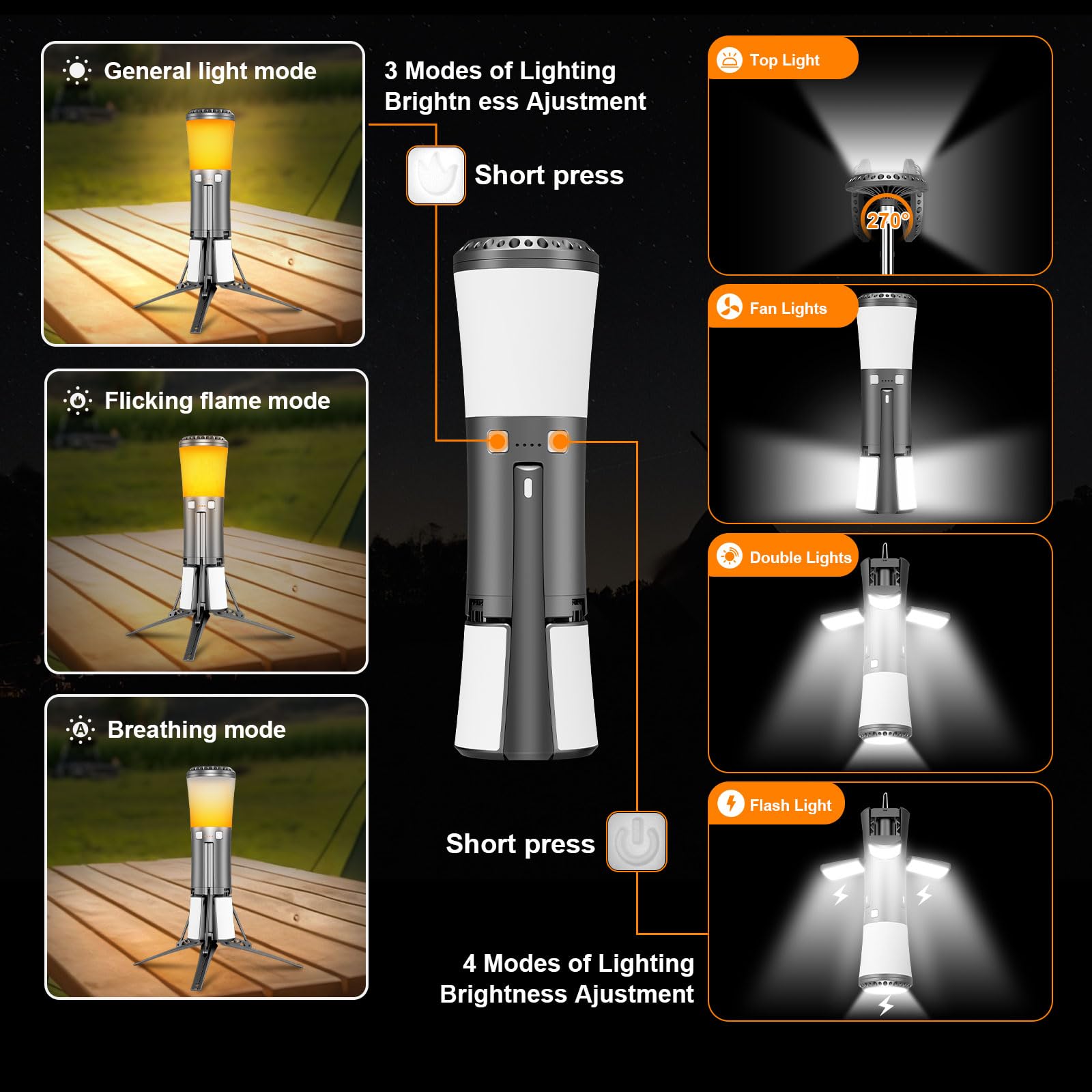 Lanterne de camping rechargeable, lampes de camping avec mode flamme, trépied lumineux extensible, lumières à piles avec piles de 12 000 mAh, lanternes portables d'extérieur pour urgence, pannes,