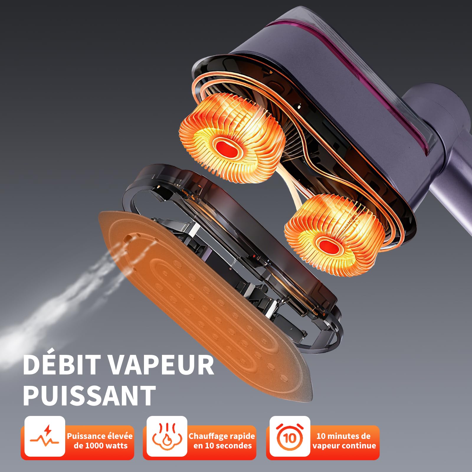 Défroisseur Vapeur, Fer à Vapeur Voyage Pliable 2 en 1, 1000W, 10S Chauffage Rapide, Avec Base Résistante à la Chaleur, réservoir deau 100 ML, Poignée Rotative à 180°, Idéal pour Voyages et Maison