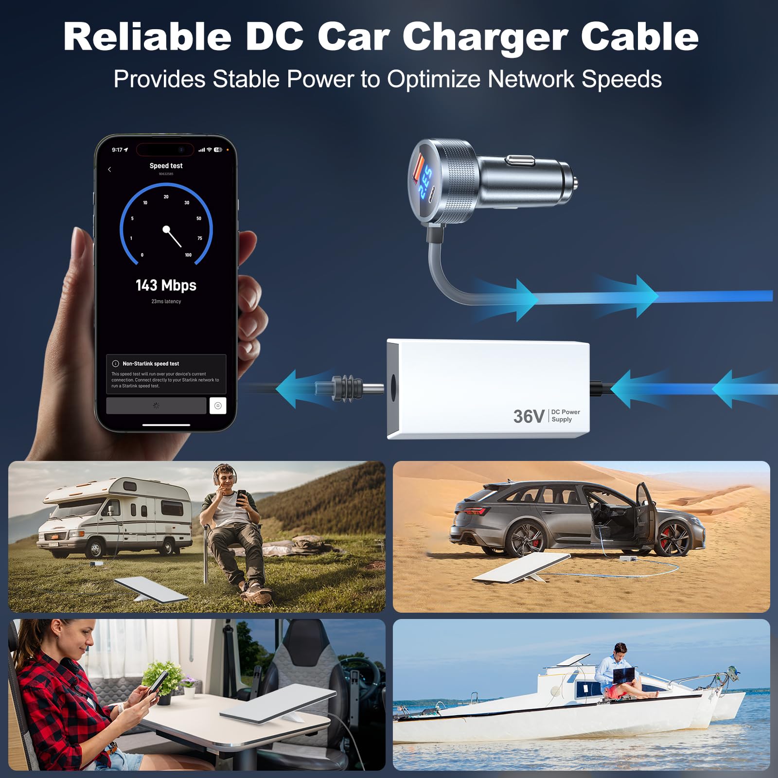 Starlink Mini adattatore per auto, caricabatterie da auto 12 V/24 a 36 V, convertitore step-up Starlink, mini accessori, 1 m, mini adattatore accendisigari per camper, camion/camper, auto, USB-C 45 W