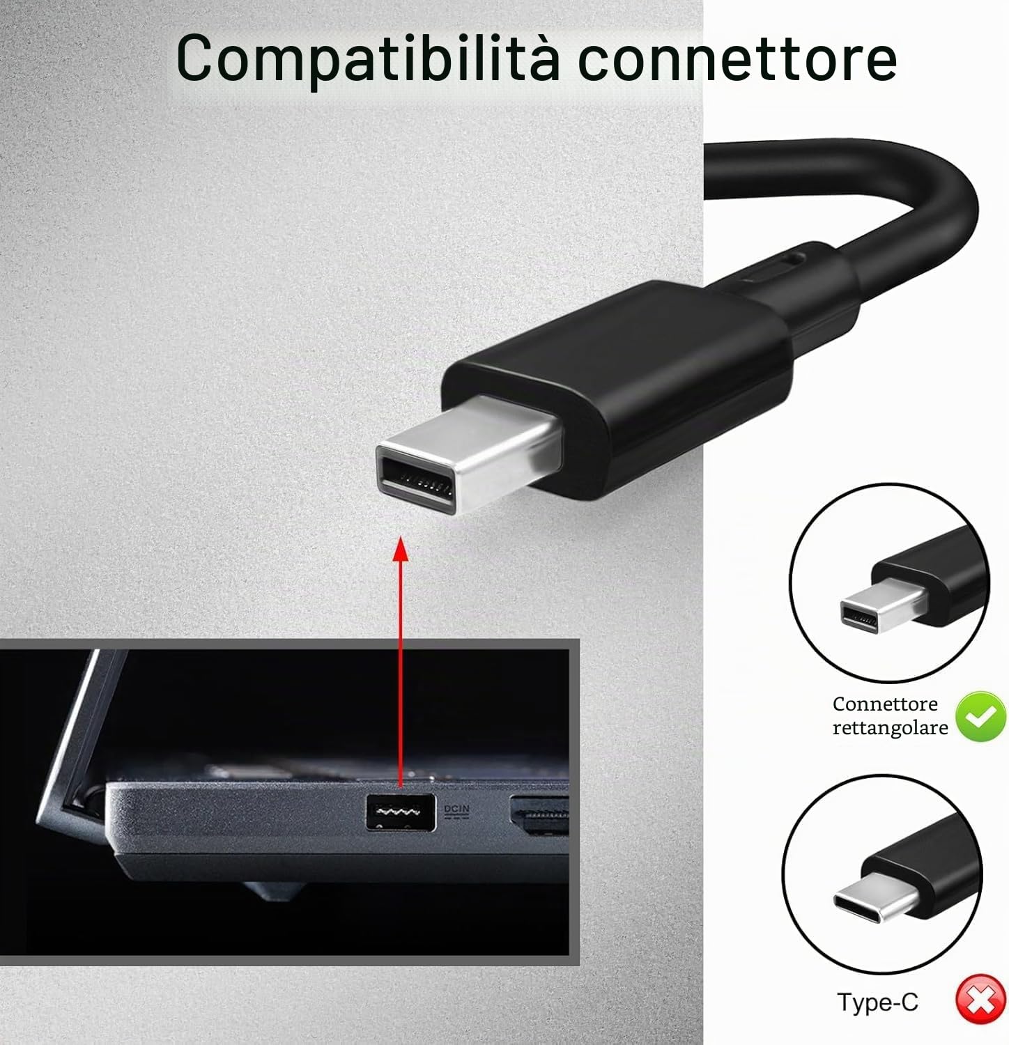 Alimentatore 200W Caricatore per ASUS Rog Zephyrus G16 GA605 GU605MY GU605MI GU605MV ProArt P16 PX13 H7606WI H7606WV HN7306HN Gaming Laptop ADP-200JB K