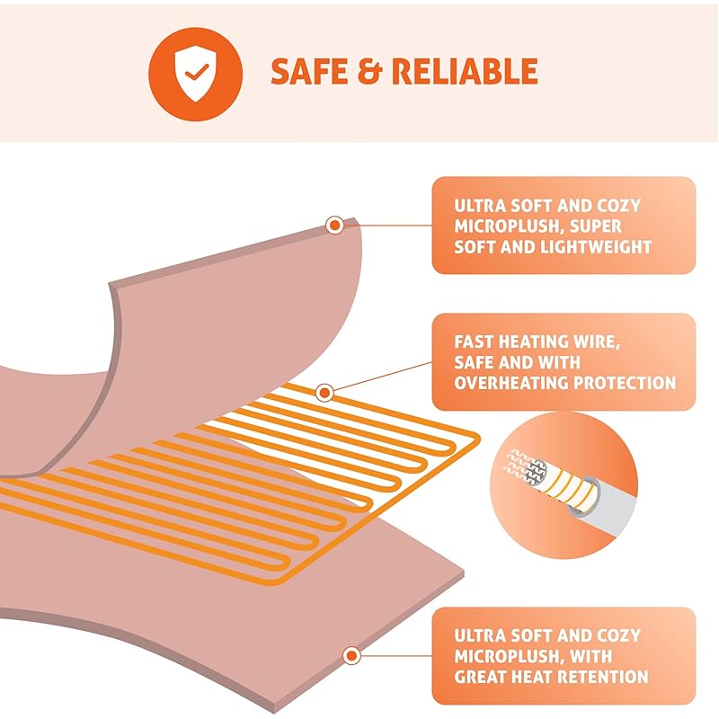 Degrees Of Comfort Cal King Size Heated Blanket Dual Control