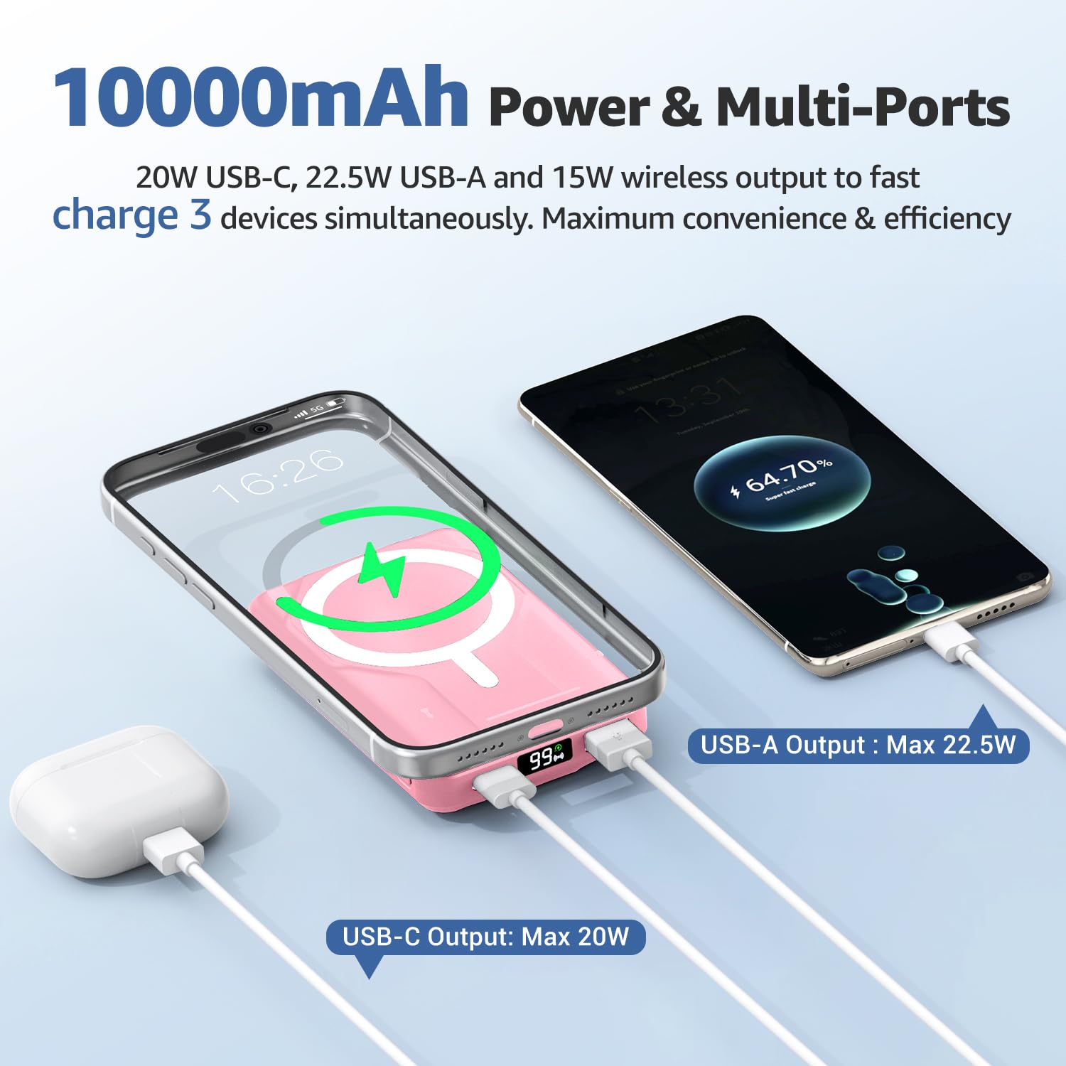 Azmuth para Magsafe Power Bank, 10000mAh Magnético Bateria Externa Carga Rapida 15W,Powerbank con Soporte Plegable Pantalla LED USB-C 20W y USB-A 22.5W para iPhone 17/16/15/14/13/12 Serie Rosado