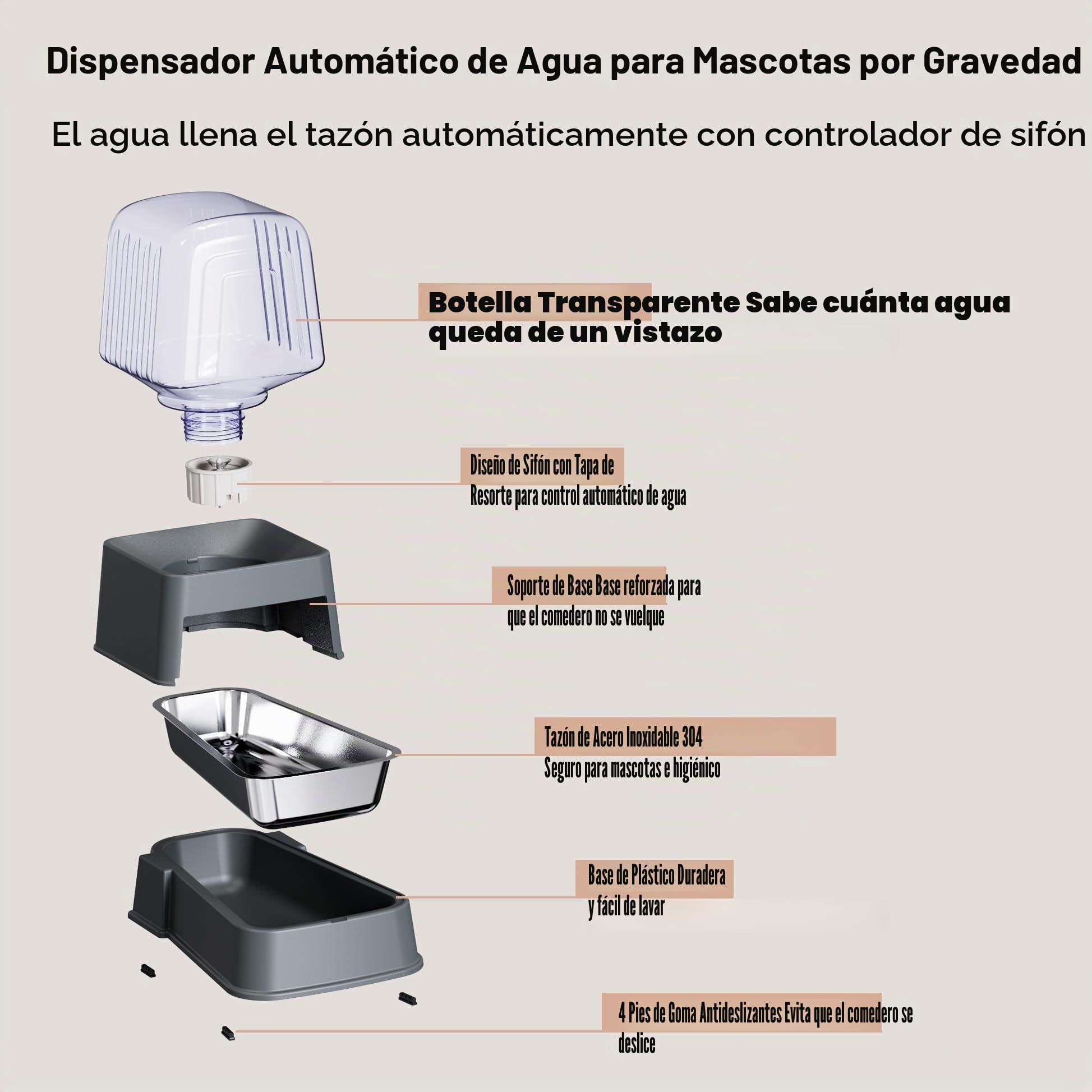 Juego de comedero automático de Alimentos y Agua para Perros y Gatos con Cuencos de Acero Inoxidable, comederos de Agua y Alimentos para Mascotas por Gravedad, 100% Libre de BPA, Gran