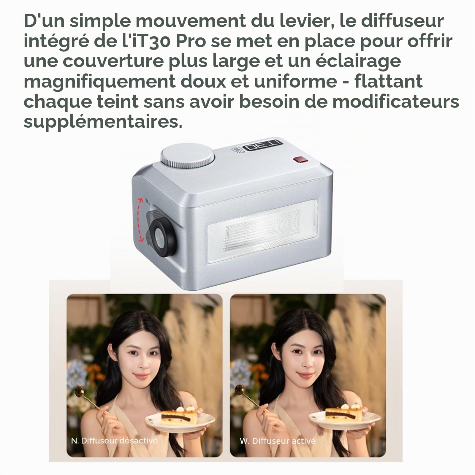 GODOX IT30PRO F IT30PRO-F TTL Flash pour FUJIFILM CAMERIE, GN15 1.5S Temps de Recyclage, 560 Floch Flash, 1/8000 HSS, 2,4g Wireless, 2,8 ″ Full Color Streedlight (Noir)