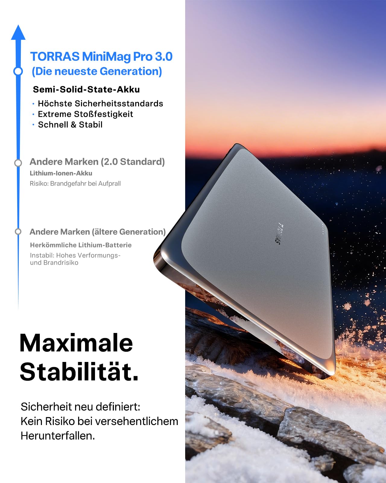 TORRAS MiniMag Pro Powerbank für MagSafe, 5000mAh Magnetische Akku, Grau | Ultra Slim Semi-Solid-State 20W USB-C Schnellladen Magnetisch Externe Akkupack Portable Klein, für iPhone 17/16/15 & Reise