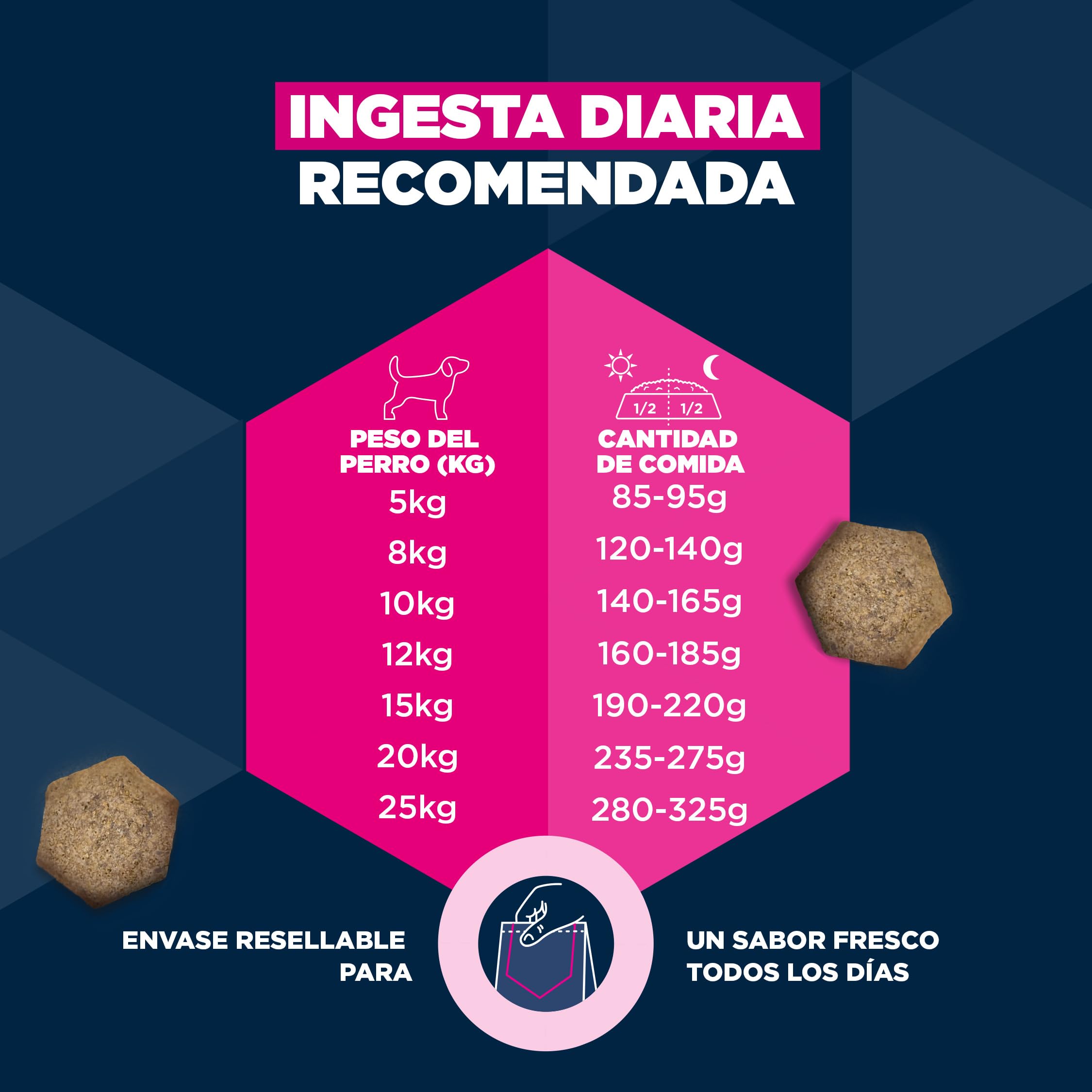 Eukanuba, alimento para Edad Avanzada con Cordero y arroz para Razas pequeñas y Medianas - Alimento seco Premium para Perros Senior, 12 kg