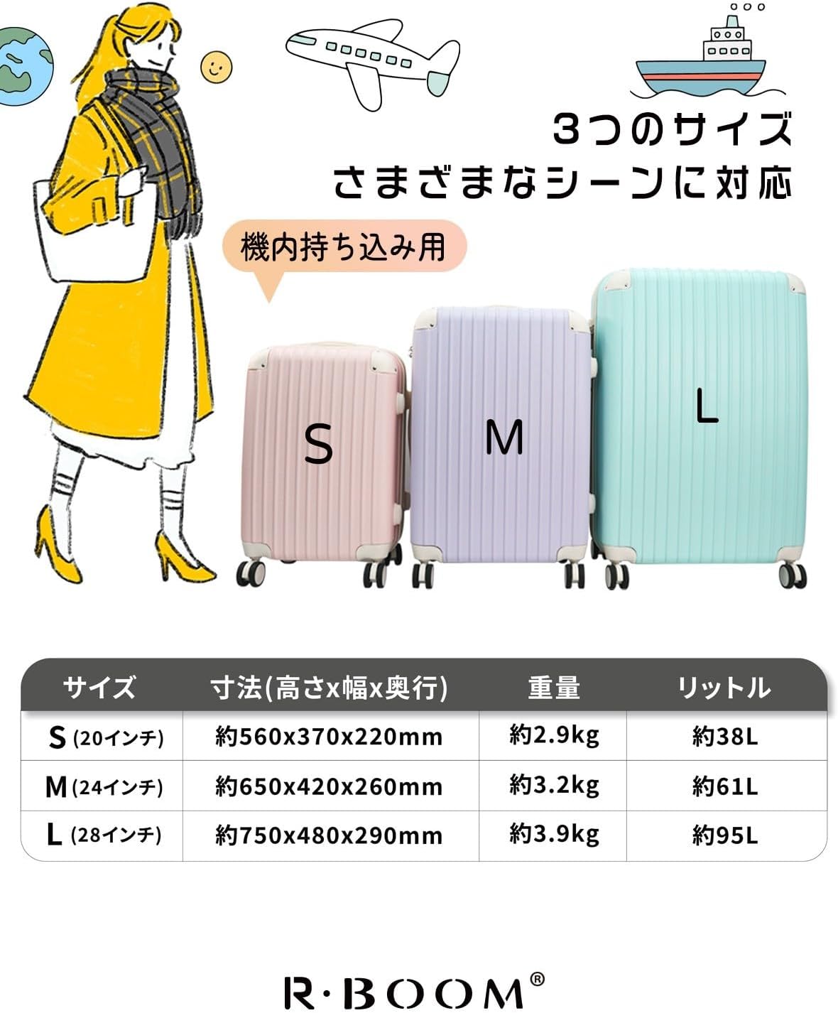 [R・BOOM] 【旅行/出張超お得な福袋 スーツケース キャリーケース キャリーバッグ 耐衝撃 超軽量 大型 静音 ダブルキャスター TSAローク搭載 ファスナータイプ 旅行 ビジネス 出張 (ライトピンクｘアイボリー, S＋M+Lセット)