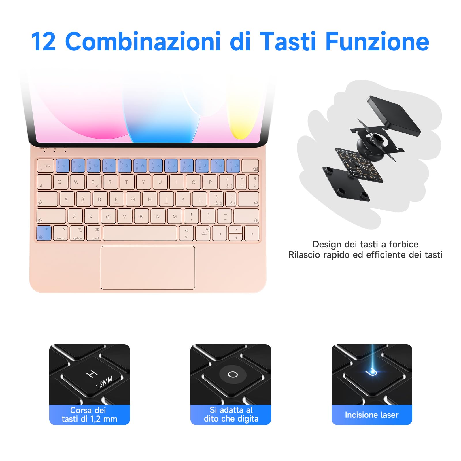 HOU Tastiera per iPad 10 Generation, Supporto Magnetico, Trackpad Muti-Touch, Retroilluminazione a 7 Colori iPad 10 Generation 2022 Cover Protettiva con Tastiera, Layout italiano, Rosa