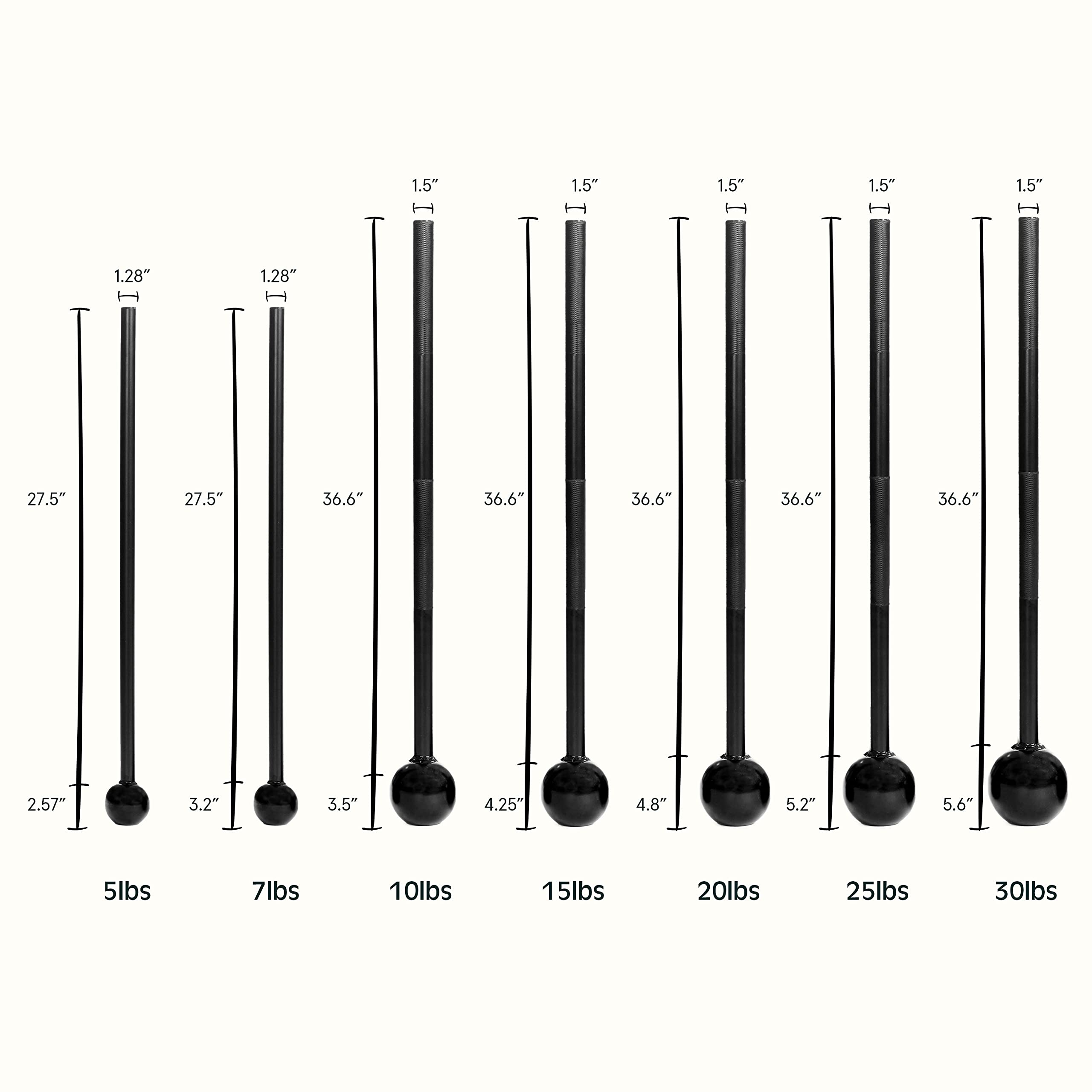 Retrospec Revolve Steel Macebell for Strength Training, Rehabilitation, Stretching, Conditioning and Rotational Training - 5, 7, 10, 15, 20, 30lb Options for Women & Men