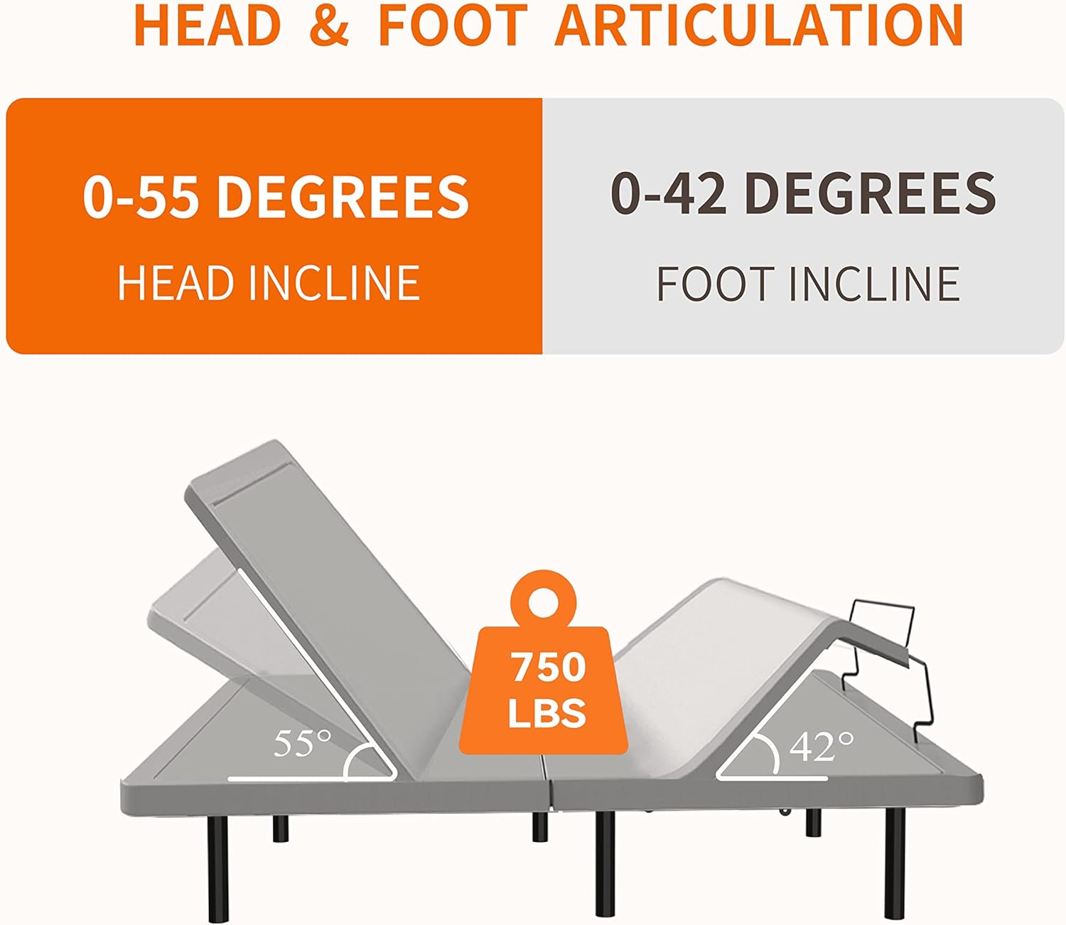 Experience Comfort: ESHINE 14" Hybrid Mattress & Adjustable Bed Frame Review