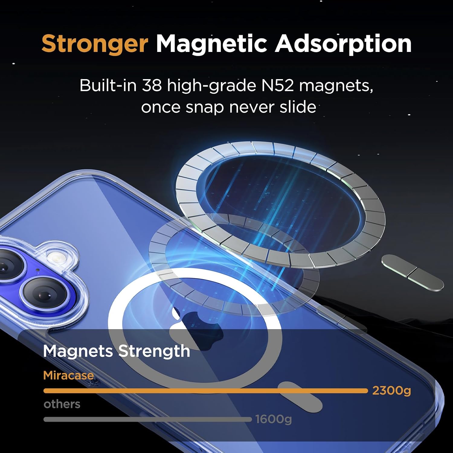 Miracase Magnetic Clear for iPhone 16 Plus Case [Compatible with MagSafe] [with 2X Screen Protectors] Military-Grade Protection, Anti-Fingerprint, Slim Phone Case for 16 Plus 6.7 inch - Crystal Clear