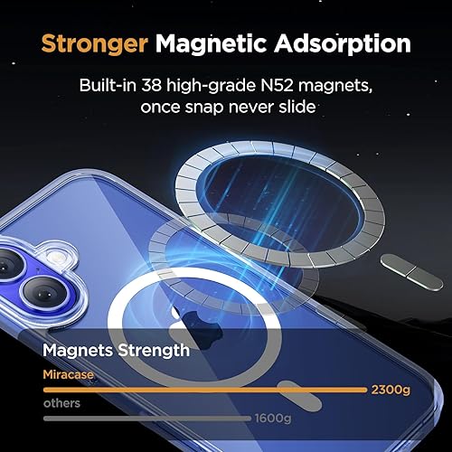 Miniatura 399 de Miracase - Funda magnética para iPhone 13 de 6.1 pulgadas (compatible con MagSafe) (con 2 protectores de pantalla), protección de grado militar