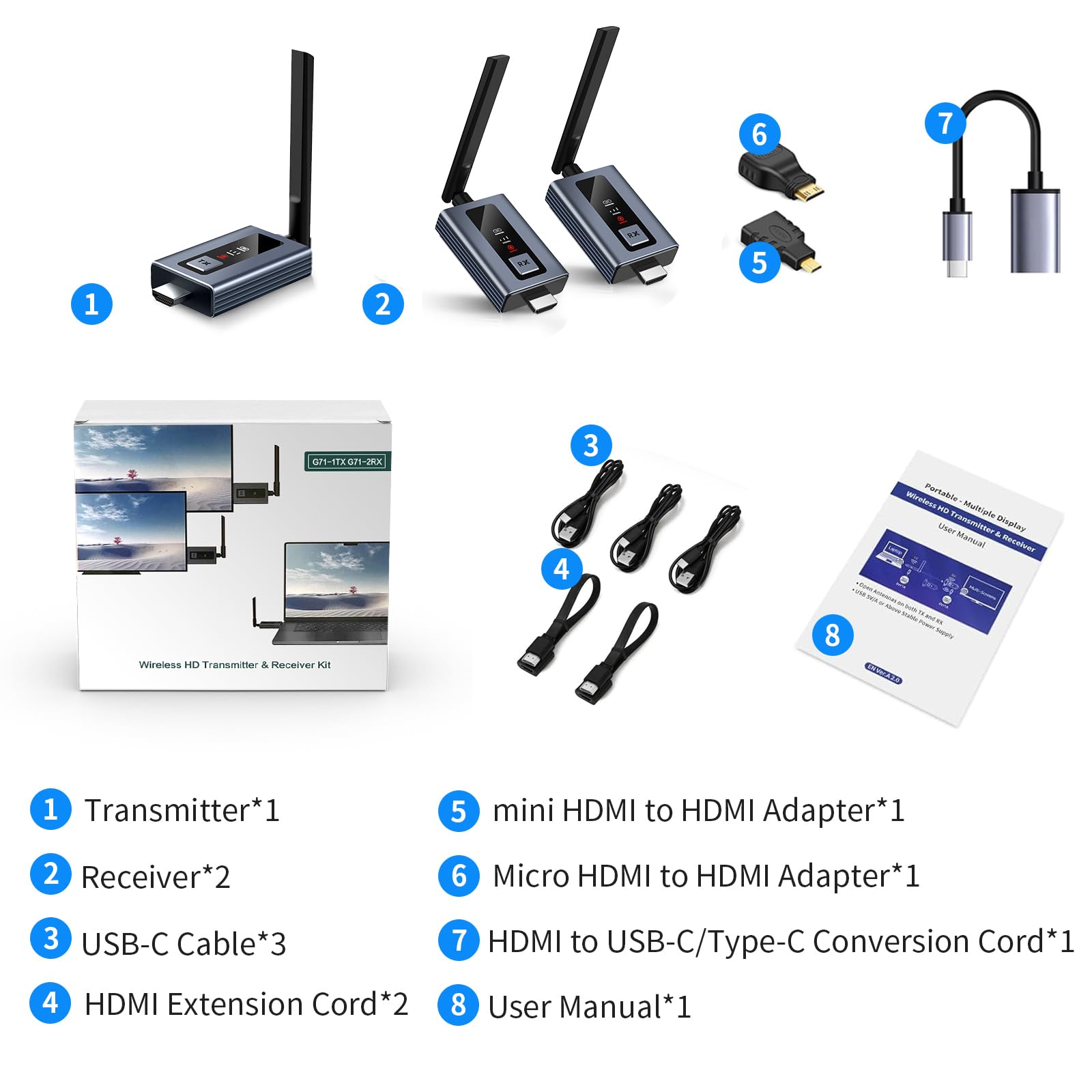 Récepteurs et émetteurs HDMI sans fil améliorés avec écran LED, jusqu'à 6 RX, Plug & Play 4K/1080p Sortie HD 5,8 GHz pour TV Box, ordinateur portable, projecteur, appareil photo vers