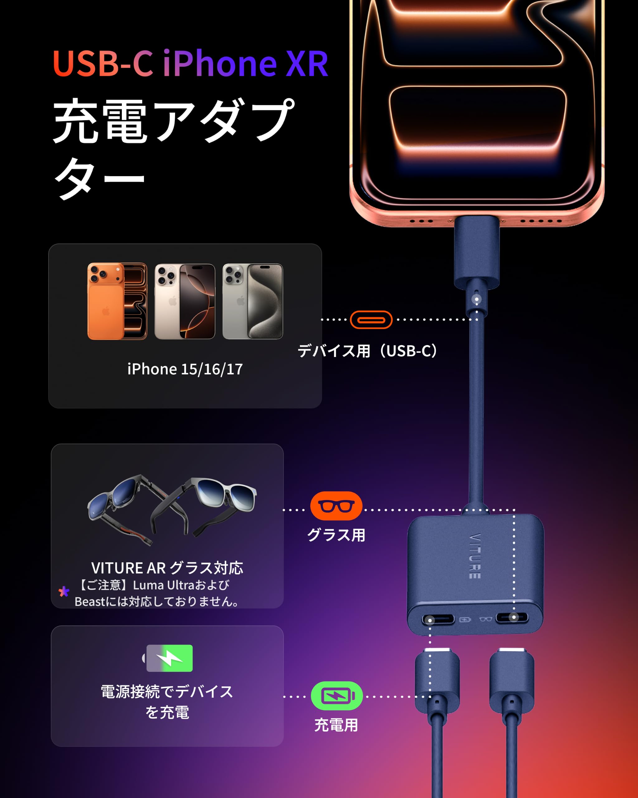 VITURE USB-C XR充電アダプター iPhone 17/16/15 Pro対応