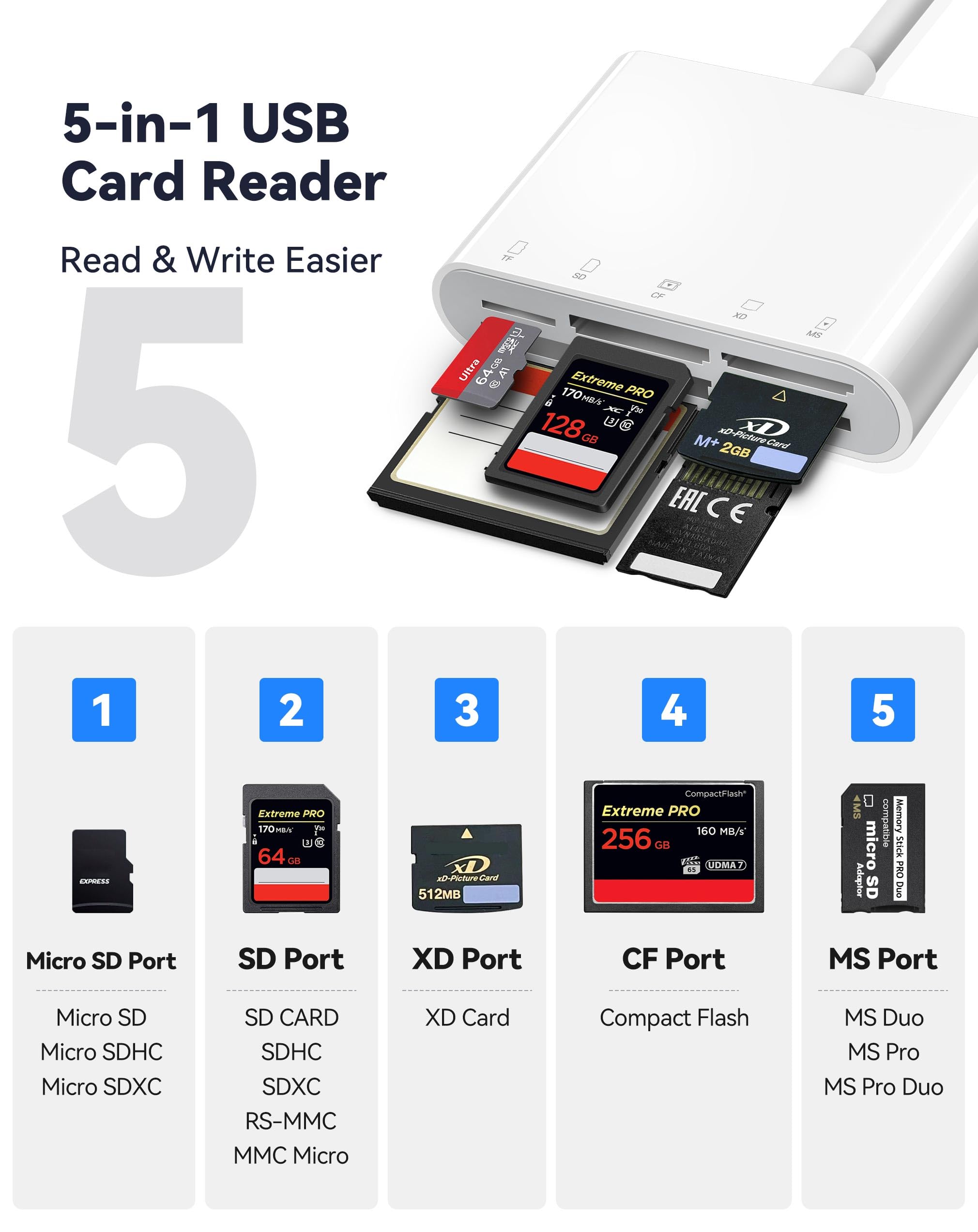 Fubiaofei Czytnik kart SD, 5 w 1 USB 3.0 USB-C podwójne złącze do SD/TF/CF/Micro SD/XD/MS czytnik kart pamięci OTG adapter kompatybilny z Windows/Mac/Linux/Android, Plug & Play