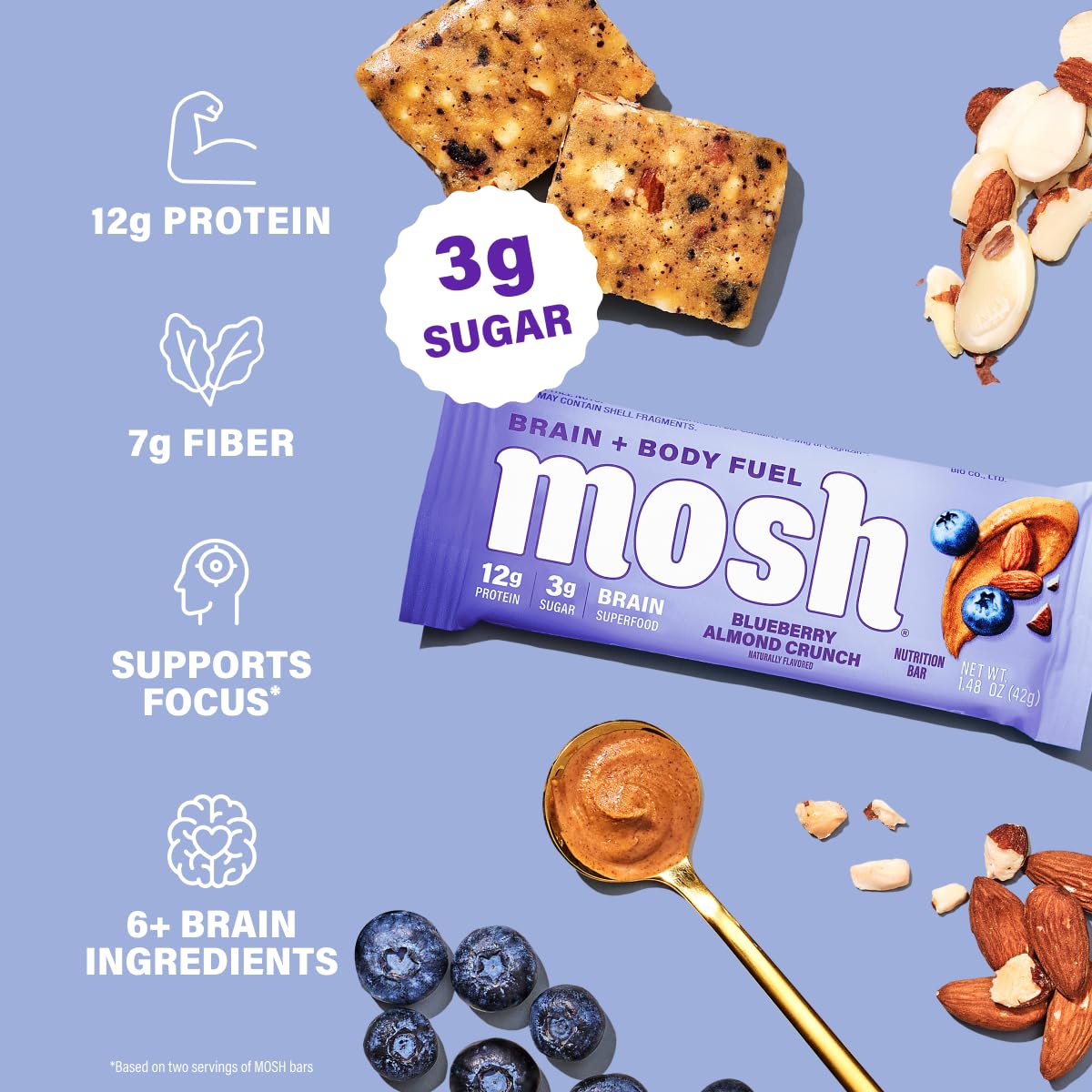 MOSH Blueberry Almond Crunch Protein Bars, 12g Protein, Gluten Free, 12 Ct — Amazon image 3