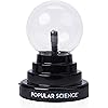 Product Photo 4