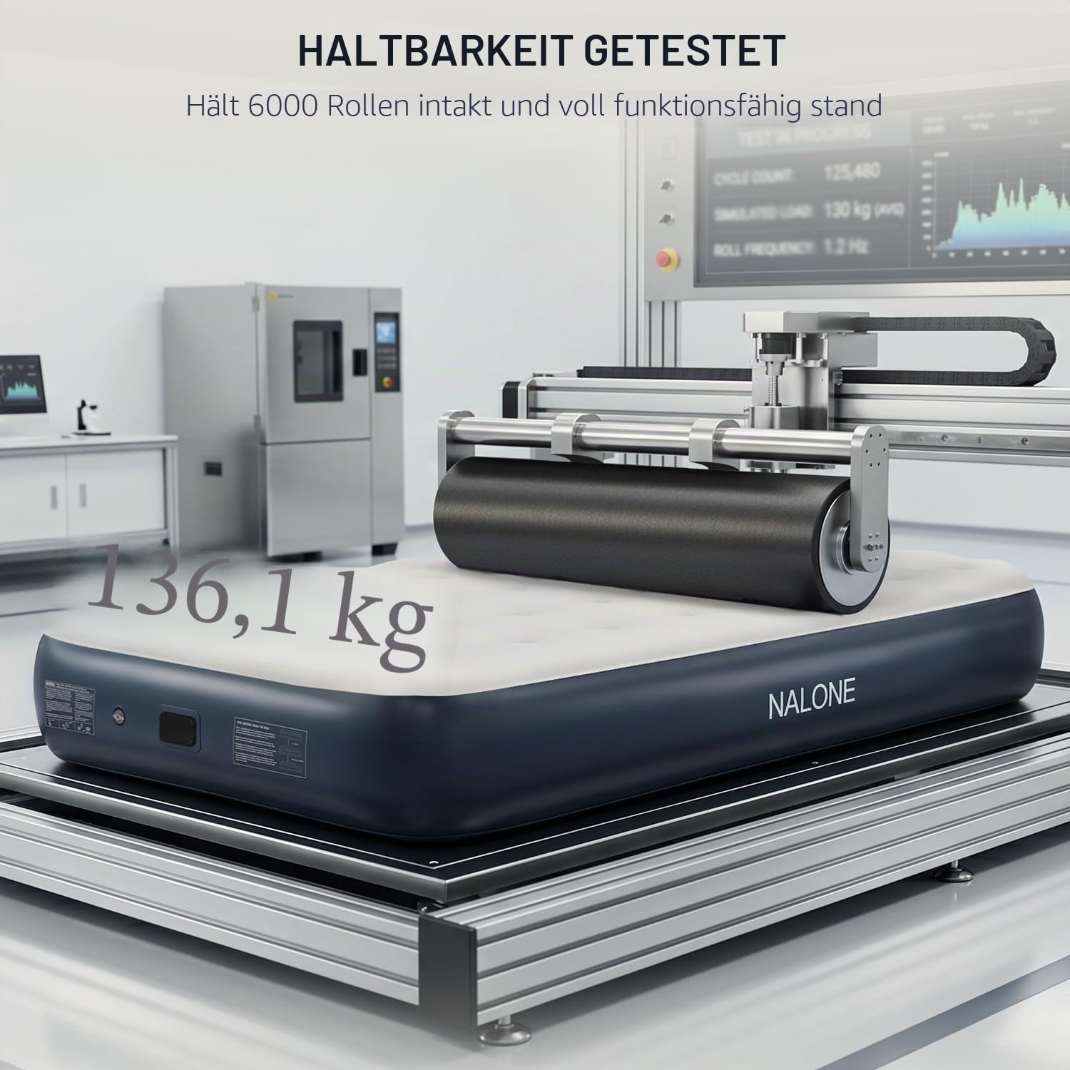 NALONE Luftmatratze 1 Personen, Luftmatratze selbstaufblasend mit integrierter Elektrischer Pumpe,191x99x33cm Luftbett Selbstaufblasend in 2 Minuten, Aufblasbare Matratze für Camping & Heimgebrauch