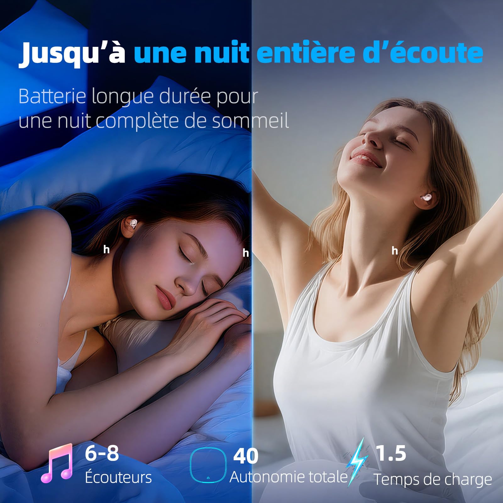 Ecouteurs Bluetooth sans Fil, Écouteurs Sommeil pour Dormir sur Le Côté 40H