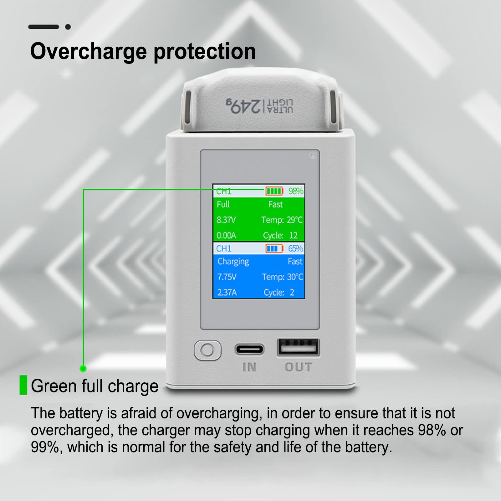 Hub di Ricarica Bidirezionale, Caricabatteria per Droni Carica Batterie Schermo a Colori Caricabatteria LCD USB per 3 Droni Grigio