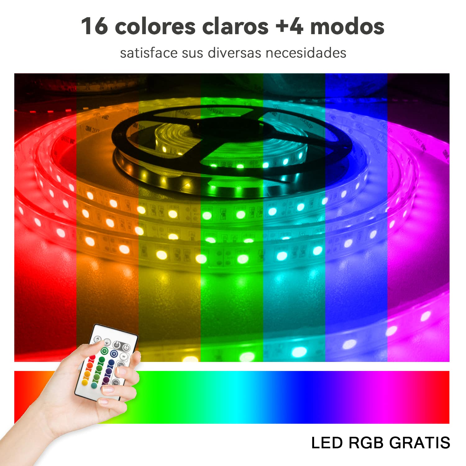 SONNI Mueble TV Suspendido Blanco Brillo con Luces 12 Colores,Mueble de Salón con LED Madera 2 Puertas Abatibles 140 cm