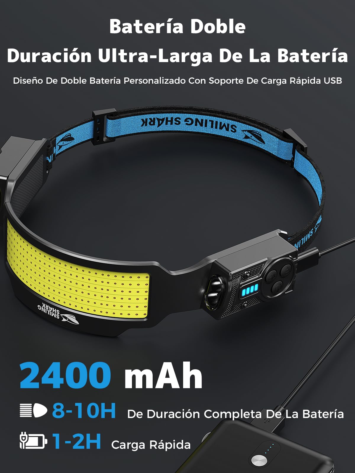 Smiling Shark TS-6 Lámpara Frontal, Linterna Cabaza LED Recargable 2400mAh con Doble Foco Ajustable&Inclinable Sensor de Movimiento Diseño Manos Libres para Camping Jogging Senderismo Correr (2)