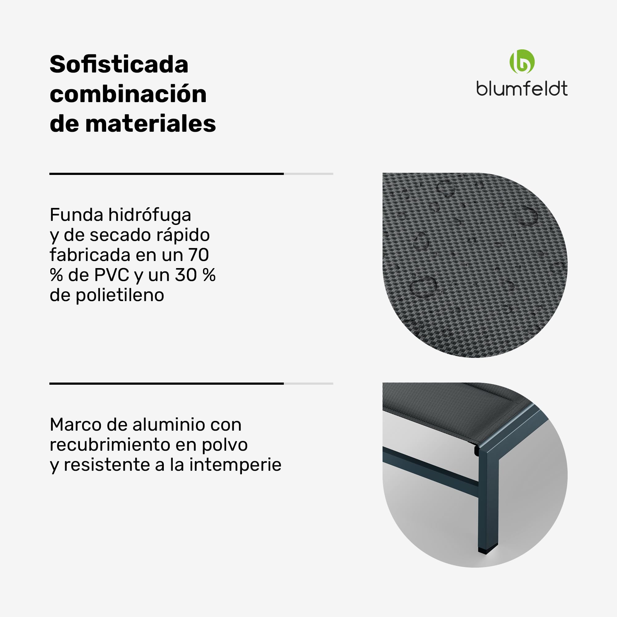 blumfeldt Renazzo Lounge - Tumbona de jardín, 186 x 56 cm, Respaldo de Altura Regulable, Impermeable y Acolchada, Malla ComfortMesh, Antracita