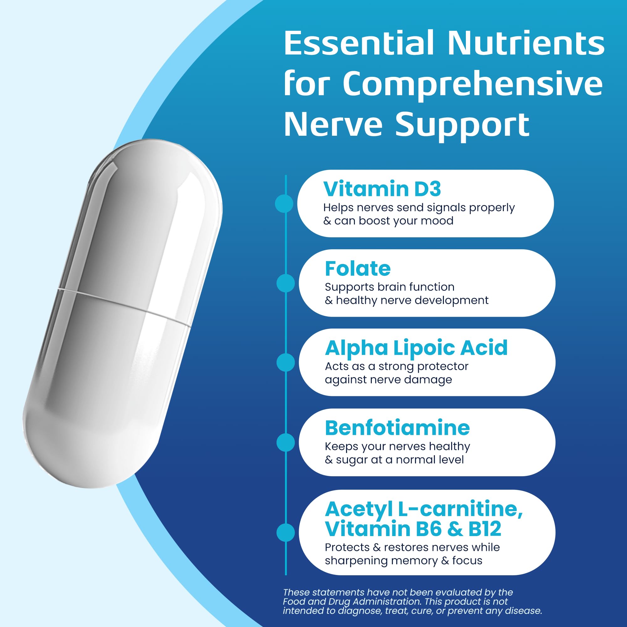 l carnitine ncaa banned substance NCAA Banned Substances: Can Athletes Consume Caffeine?