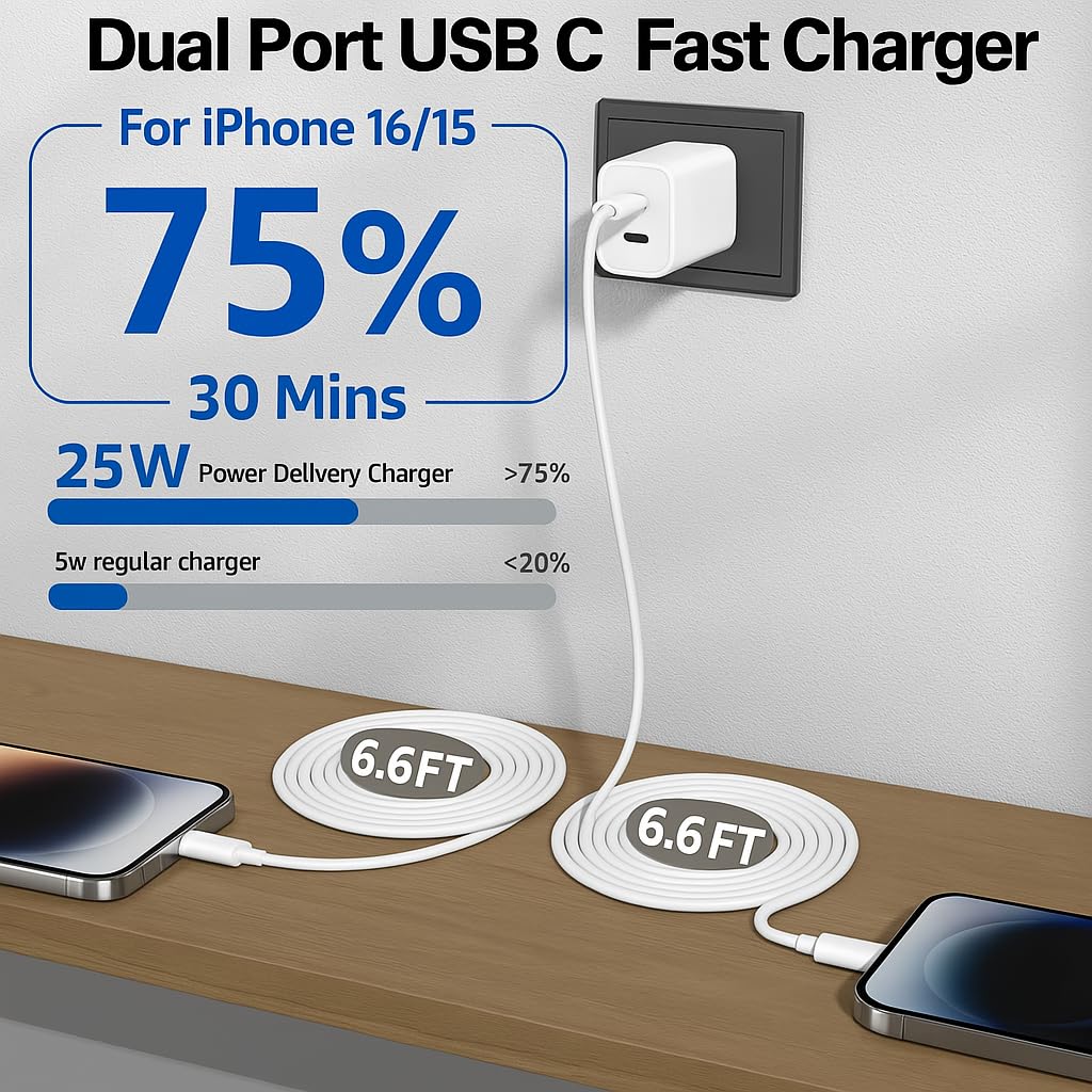 iPhone 16 15 Charger, 2Pack 25W Dual USB C Wall Charger Block Fast Charging with 6.6FT Long USB C to C Charger Cord Cable for Apple iPhone 16/16 Plus/16 Pro/16 Pro Max/15/15Pro Max/iPad