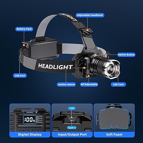 Miniatura 9 de Linterna frontal súper brillante recargable luz LED para cabeza, lámpara de cabeza con zoom con modo de sensor y luz roja trasera, linterna