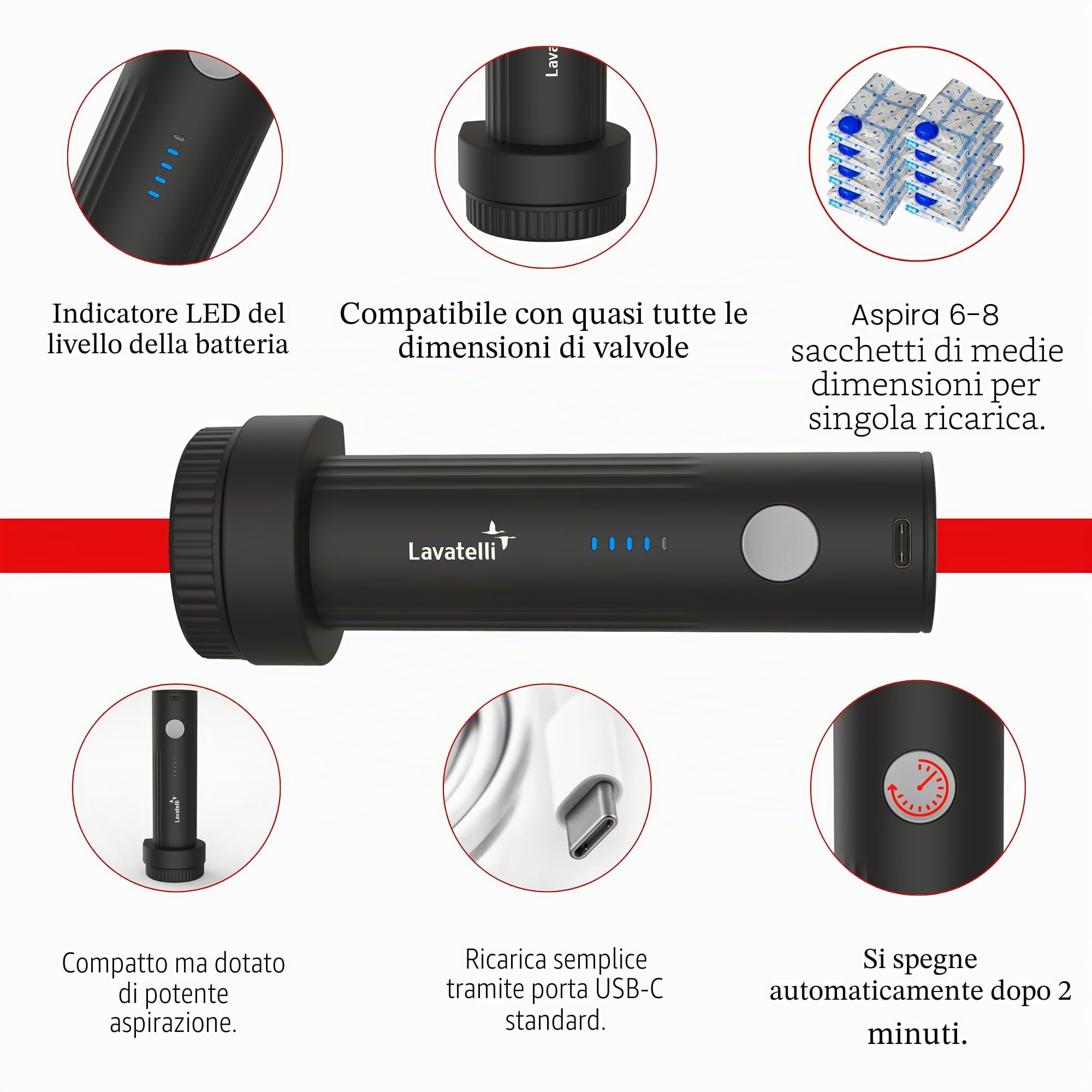 Vac-U-Shield Set 2 Sacchetti Sottovuoto + Pompa da viaggio USBc Rosso 45x34 | 2 sacchetti tessuto anti-graffio + pompa wireless USB-C ricaricabile, sacchi, buste adatte a zaini e bagagli a mano Ryanair