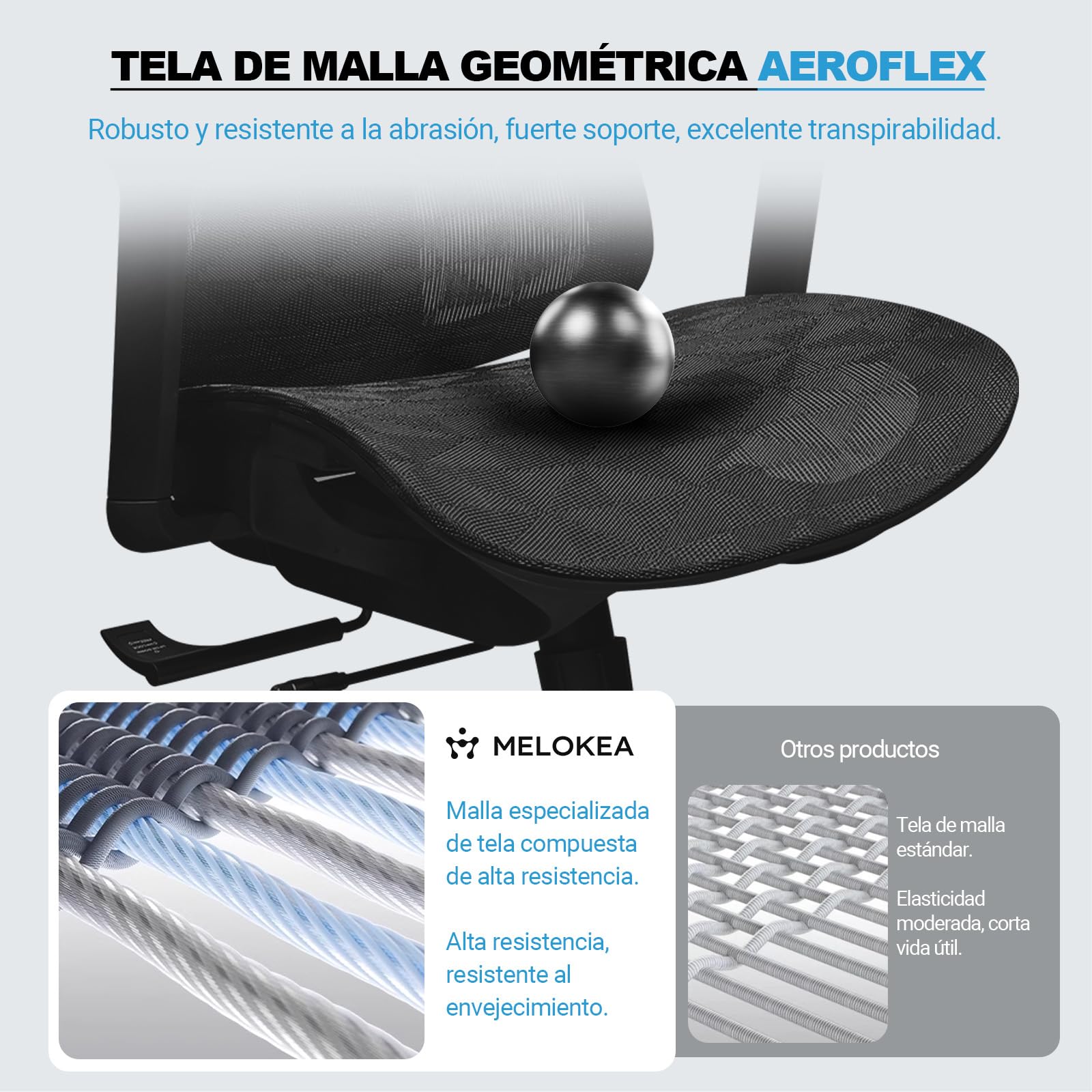 MELOKEA Silla Ergonomica Escritorio, Silla de Oficina, Todo Malla | Asiento Regulable en Profundidad, Reposabrazos 4D, Ruedas de Goma, Reclinable 4 Niveles, Estudio & Despacho & Gaming
