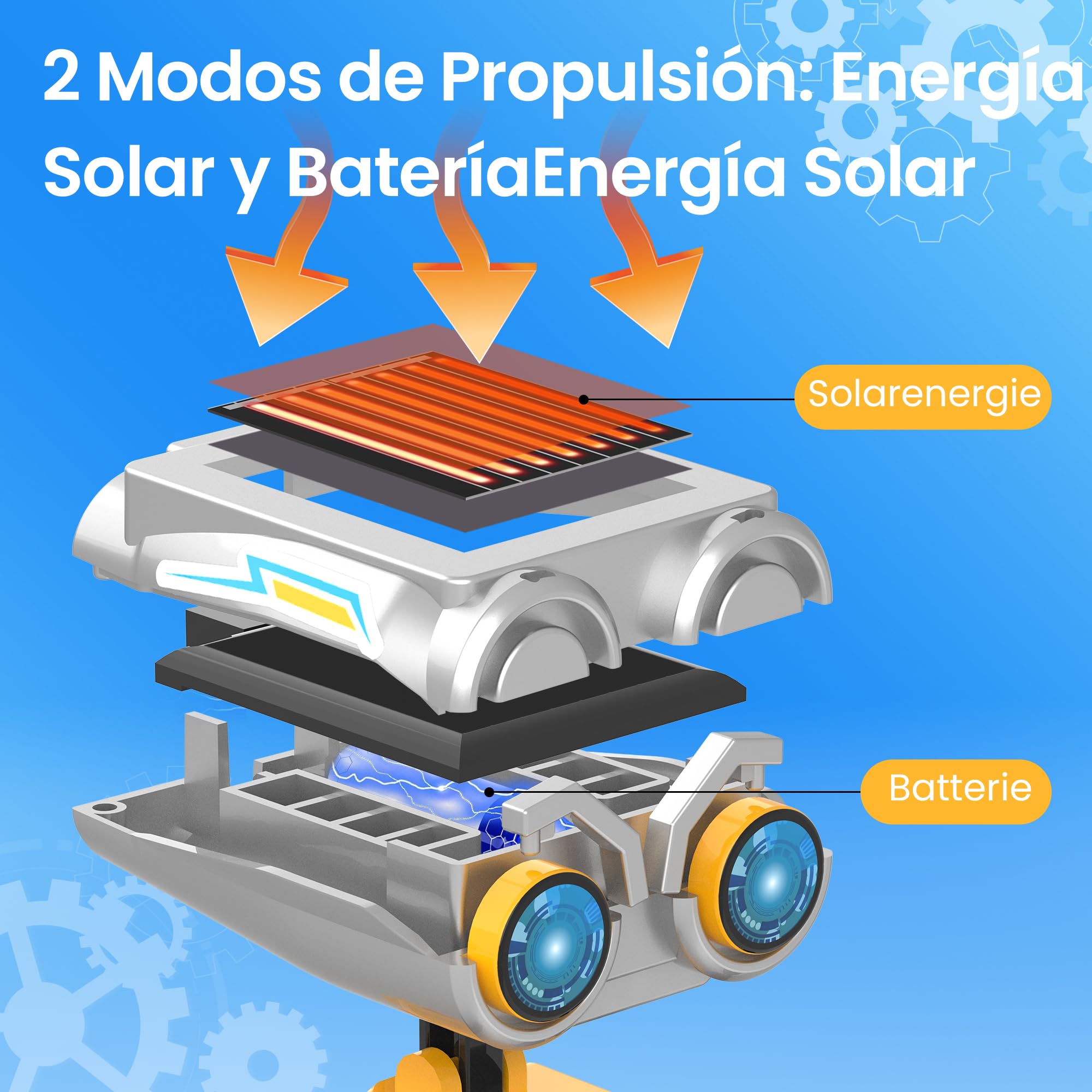 Sillbird 21 en 1 Kit Solar Robot, Stem Kit de Montaje Robótico Accionamiento Dual Solar y de Batería, Navideños Cumpleaños Juguetes Niños 8 9 10 11 12 13 Años (211Piezas)