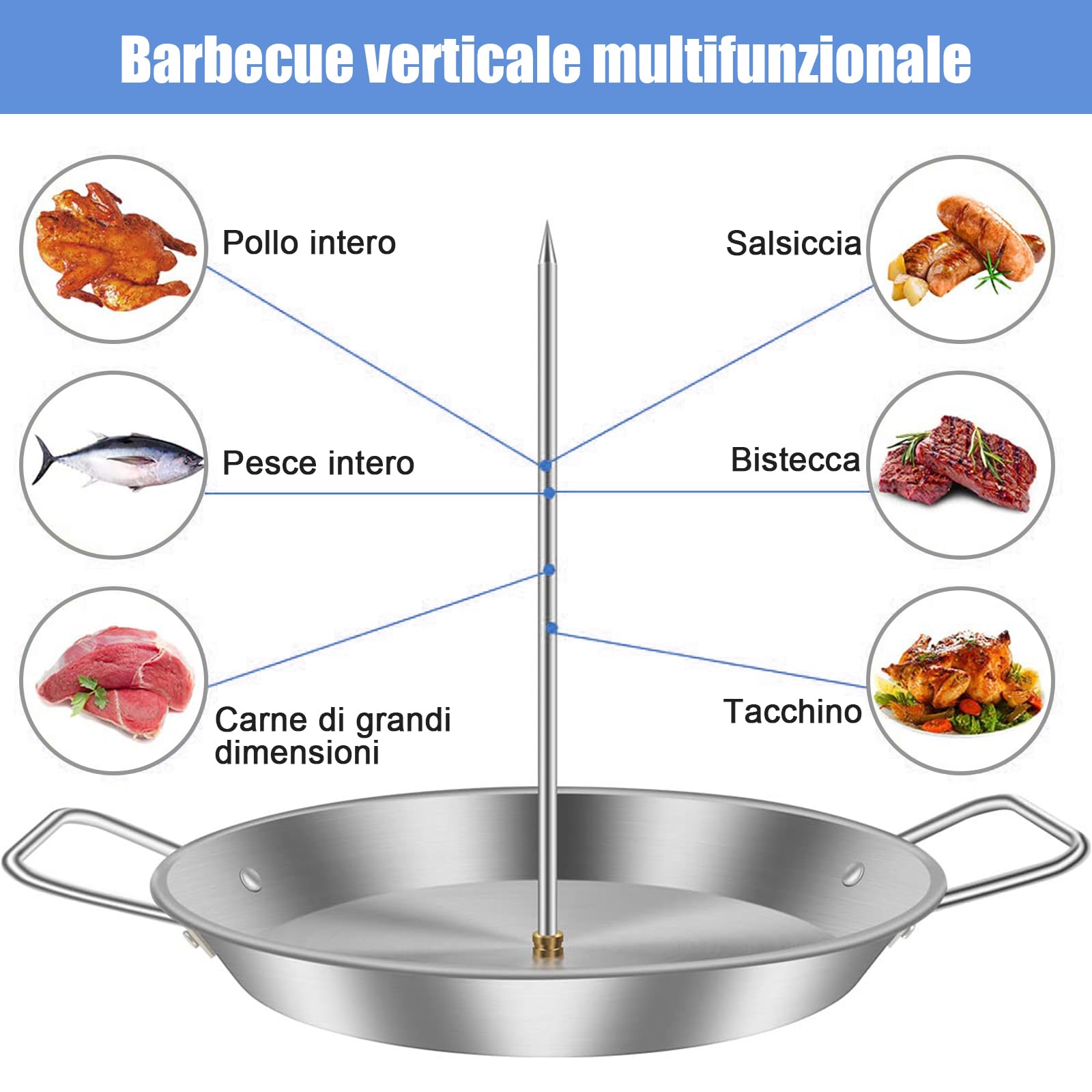 Spiedino verticale in acciaio inox – Set con 3 spiedini intercambiabili e vaschetta di raccolta per gyros/kebab in forno Smoker