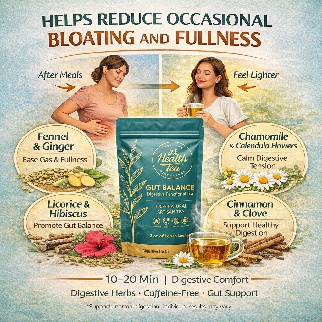 Gut Balance Herbal Tea – Supports Overall Gut Microbiome Health & Occasional Bloating Support | After-Meal Digestive Comfort | Caffeine-Free Loose Leaf Botanical Blend (35 Unbleached Tea Bags Included)*