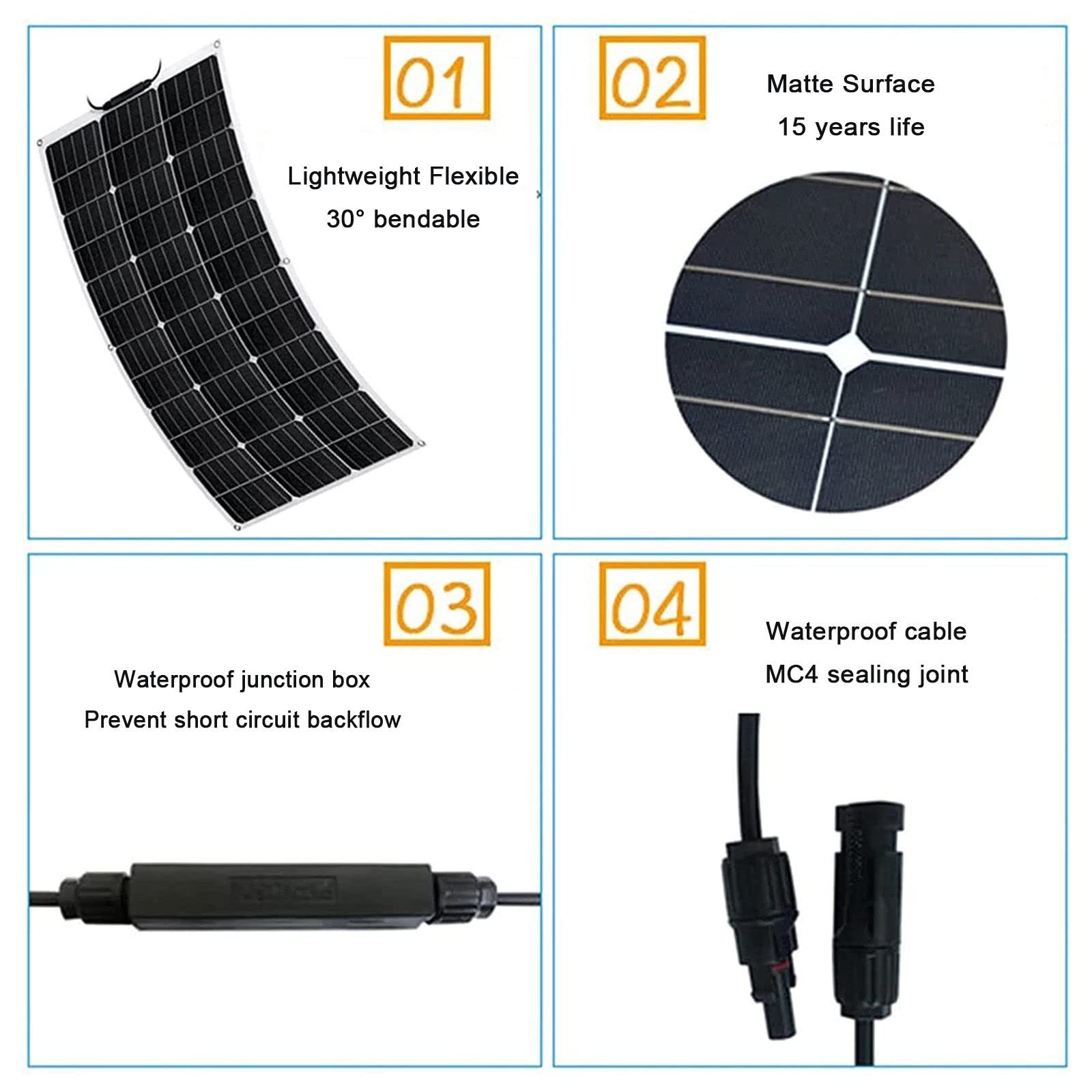 Pannelli Solari Flessibili con Controller 40A, 18V 150W/300W/450W/600W Modulo PV Monocristallino Impermeabile per Campeggio, Barca, Roulotte, Camper, off-Grid, Scelta Verde 3x150W