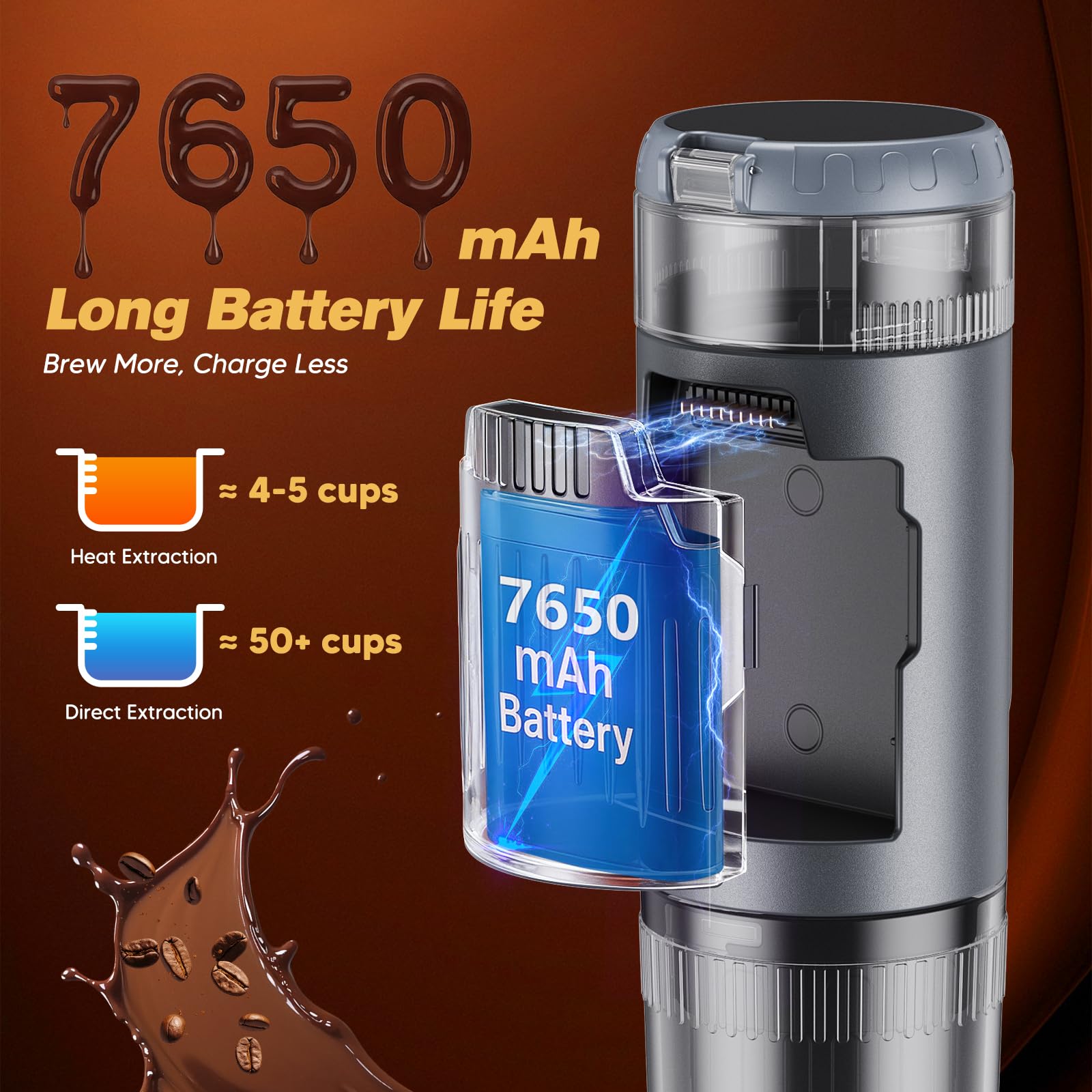 Macchina da caffè portatile 2 in 1 con batteria da 7650 mAh, pressione di 20 BAR, estrazione a caldo/freddo, per capsule e caffè macinato, portatile per ufficio, viaggi e campeggio (Grigio)