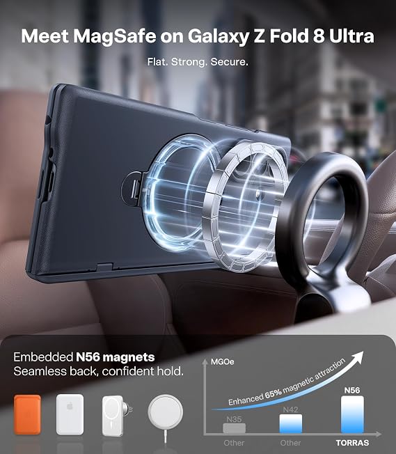 TORRAS Q3 Spin for Samsung Galaxy Z Fold 8 Ultra Case, 360 Magnetic Stand