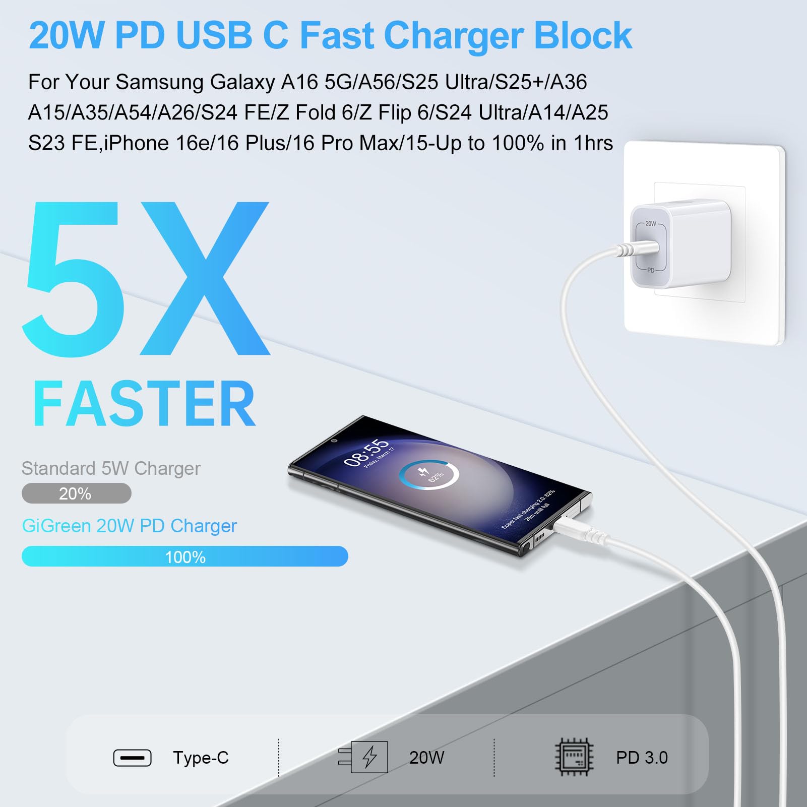 Bloque de cargador rápido para Samsung Galaxy A36 A17 A37 A16 S26 Ultra