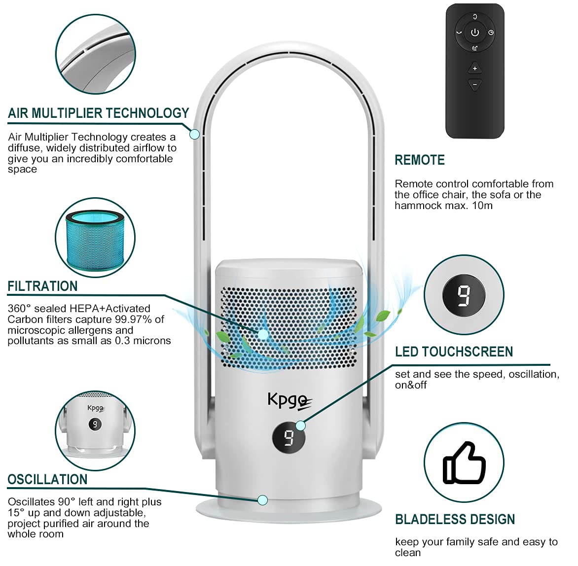 Ventilador de mesa Kpgo con purificador de aire, ventilador de columna sin aspas de oscilación con filtro HEPA, aplicación y control remoto, silencioso y potente, blanco