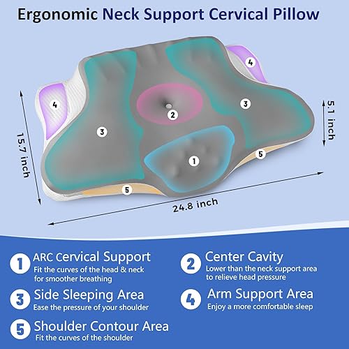 Miniatura 3 de Almohada cervical para aliviar el dolor de cuello, almohada cervical ergonómica para dormir, almohada de espuma viscoelástica con funda de almohada