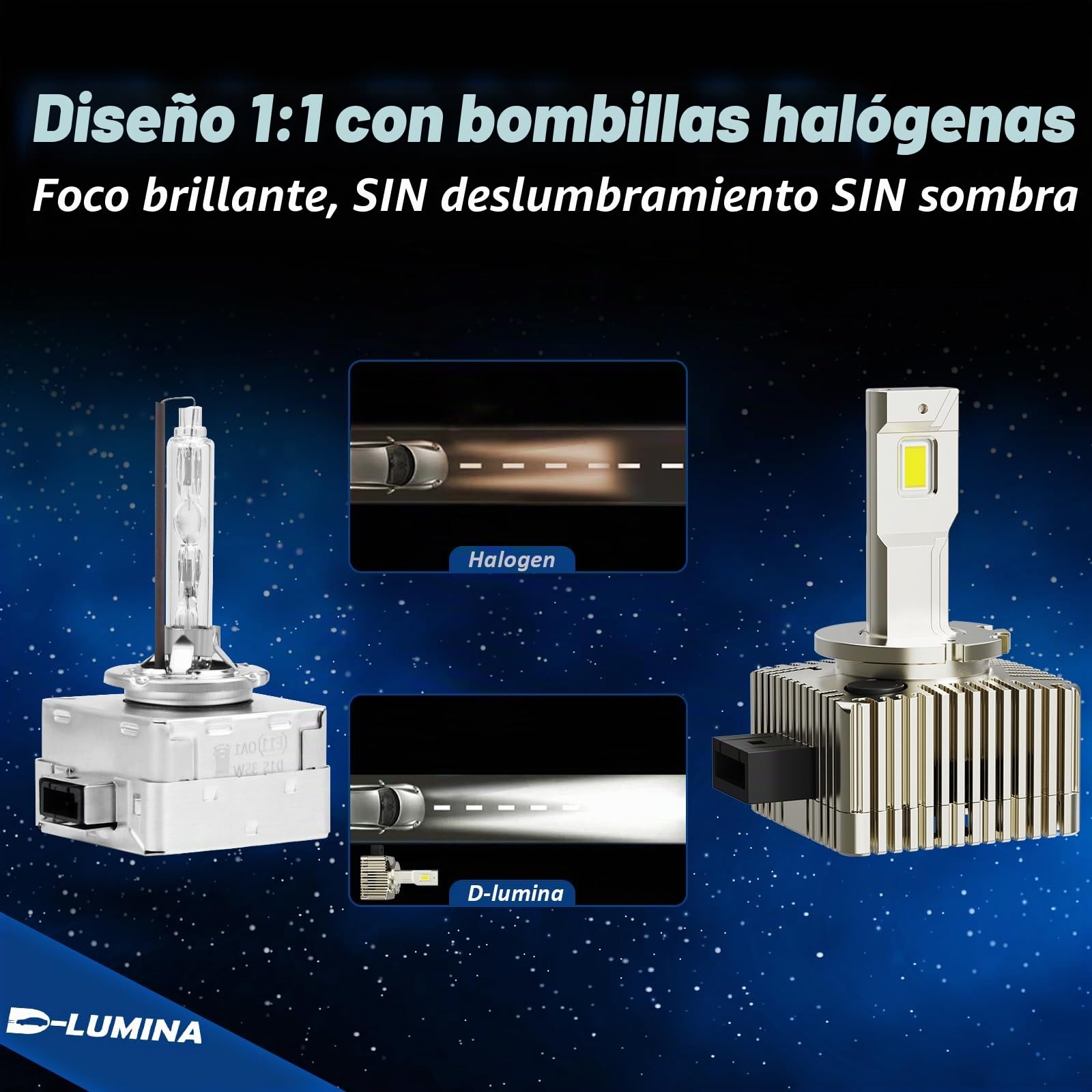 D-Lumina D3S D3R Bombilla LED para faros Delanteros para Automóviles y Camiones, Bombillas LED H7 Superbrillantes, 26000lm, Kit de Conversión de Bombillas LED de 6500K, paquete de 2