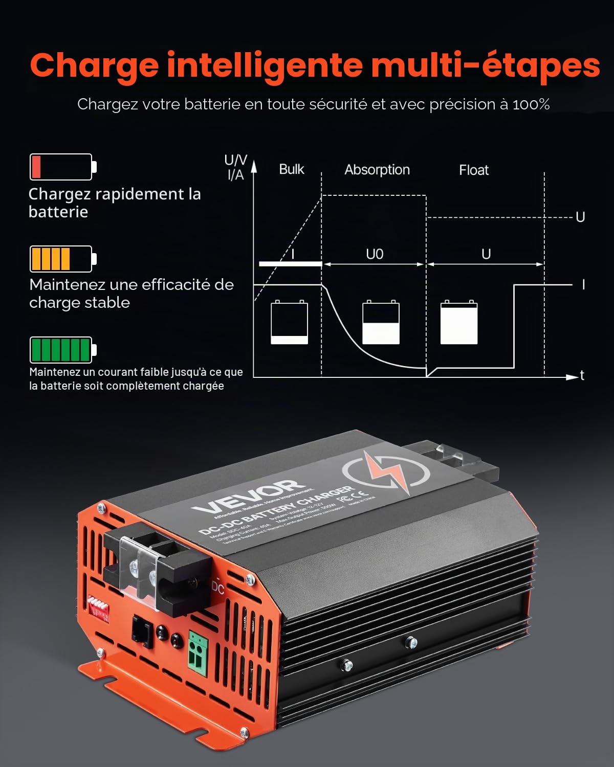 VEVOR Chargeur de Batterie CC à CC 12 V 40 A 500 W pour Batteries Plomb-acide, Lithium, AGM, GEL, Facile à Installer, Chargeur Intelligent Multi-étapes pour Voitures, Camping-cars, Camions, Bateaux