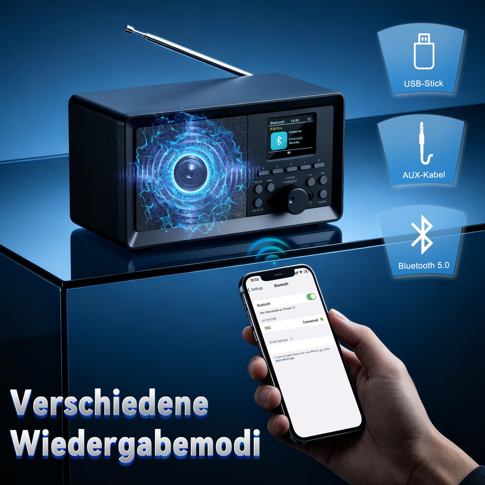 Radio Dab Plus, Radio Dab Portable (Dab+, Dab, FM, Bluetooth, Prise Casque, Fonction Réveil, Minuterie de Mise en Veille, Port USB/AUX)