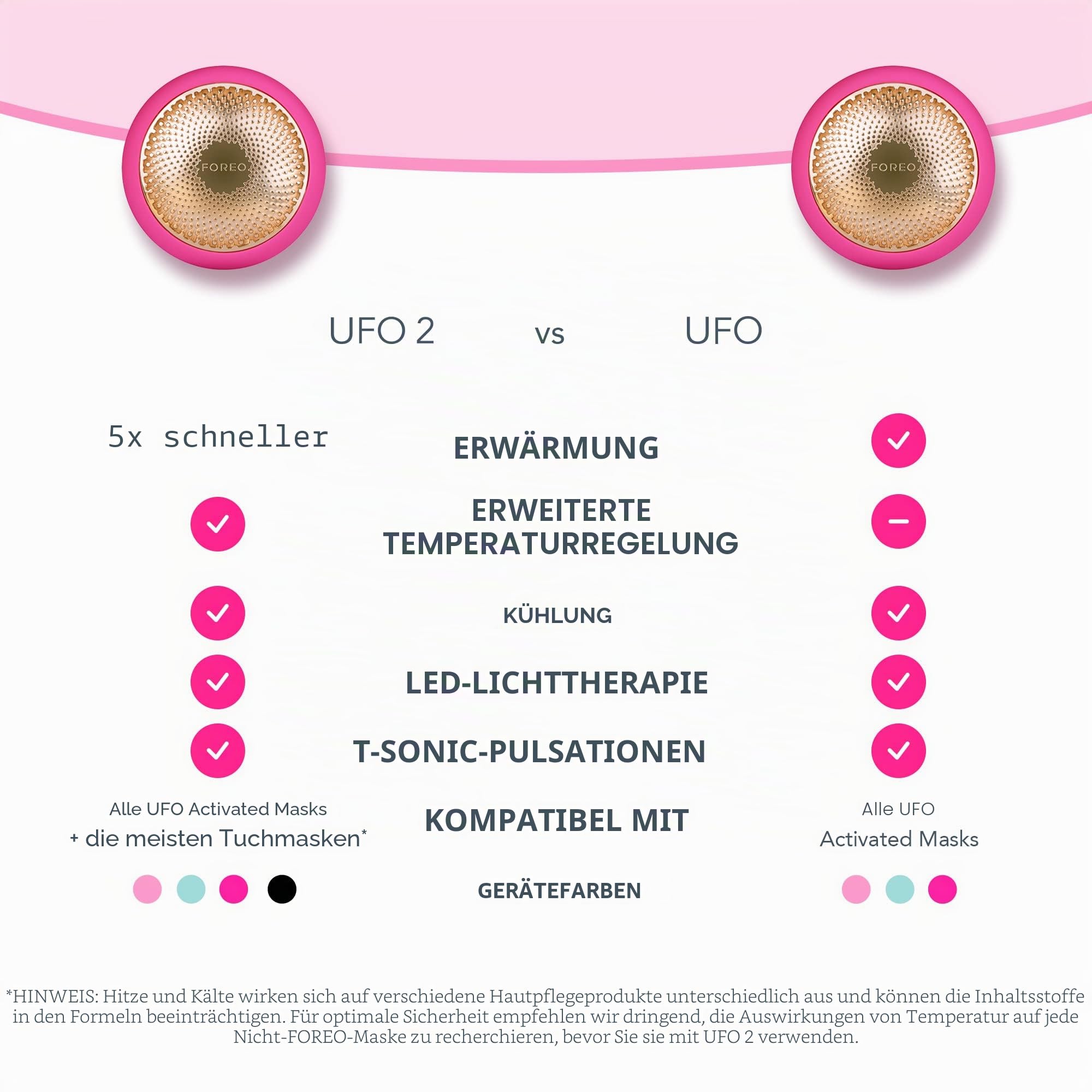 Foreo Ufo Led-Gesichtsmaske, Rotlichttherapie-Gesichtspflege, Koreanische Kosmetik, Thermotherapie, Kryotherapie, Gesichtsmassagegerät, Feuchtigkeitsmaske, Erhöhte Apsorption Der Gesichtspflege