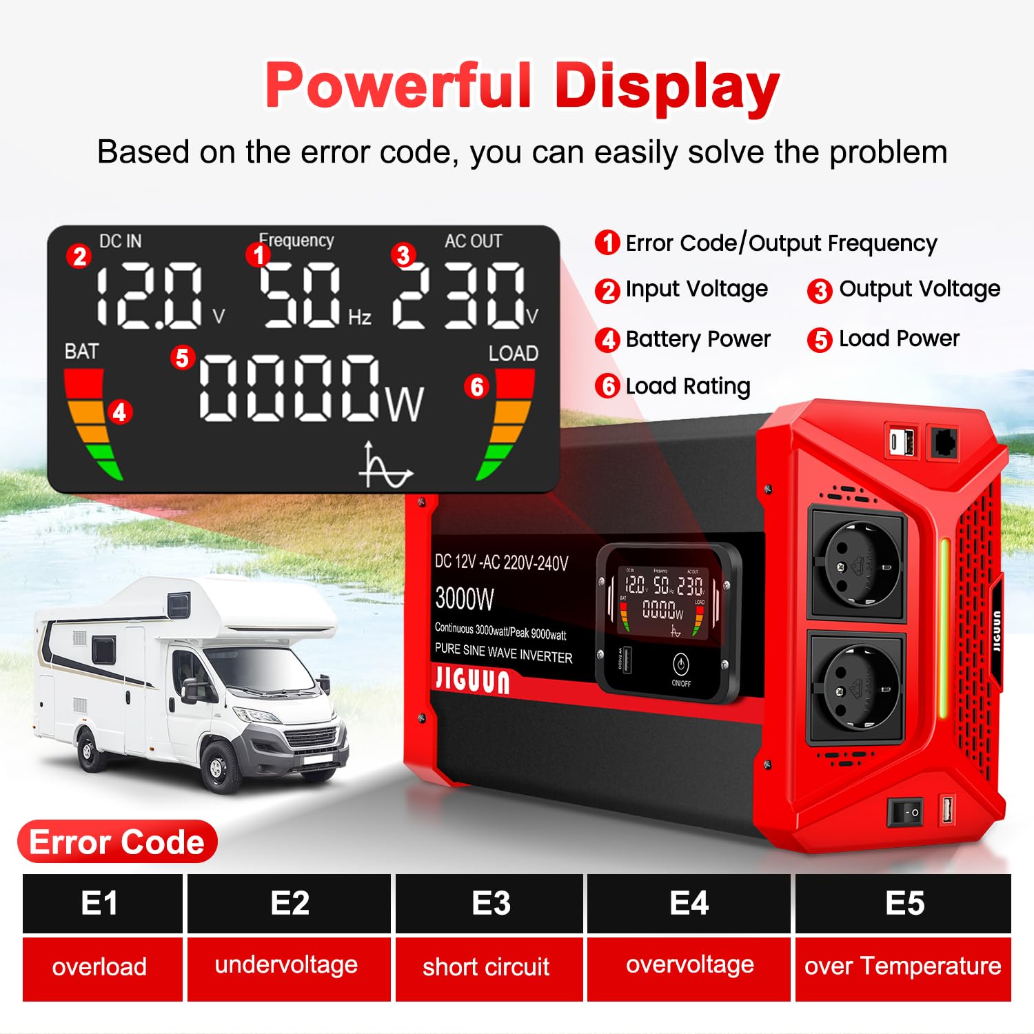 JIGUUN 3000W/9000W Inversor 12V 220V Onda Pura Convertidor Inverter con 2 Tomas EU y 3 Puertos USB y Tycp-C, Adecuado para Autocaravana, Camiones, Camping, Sistemas Fuera de la Red y más
