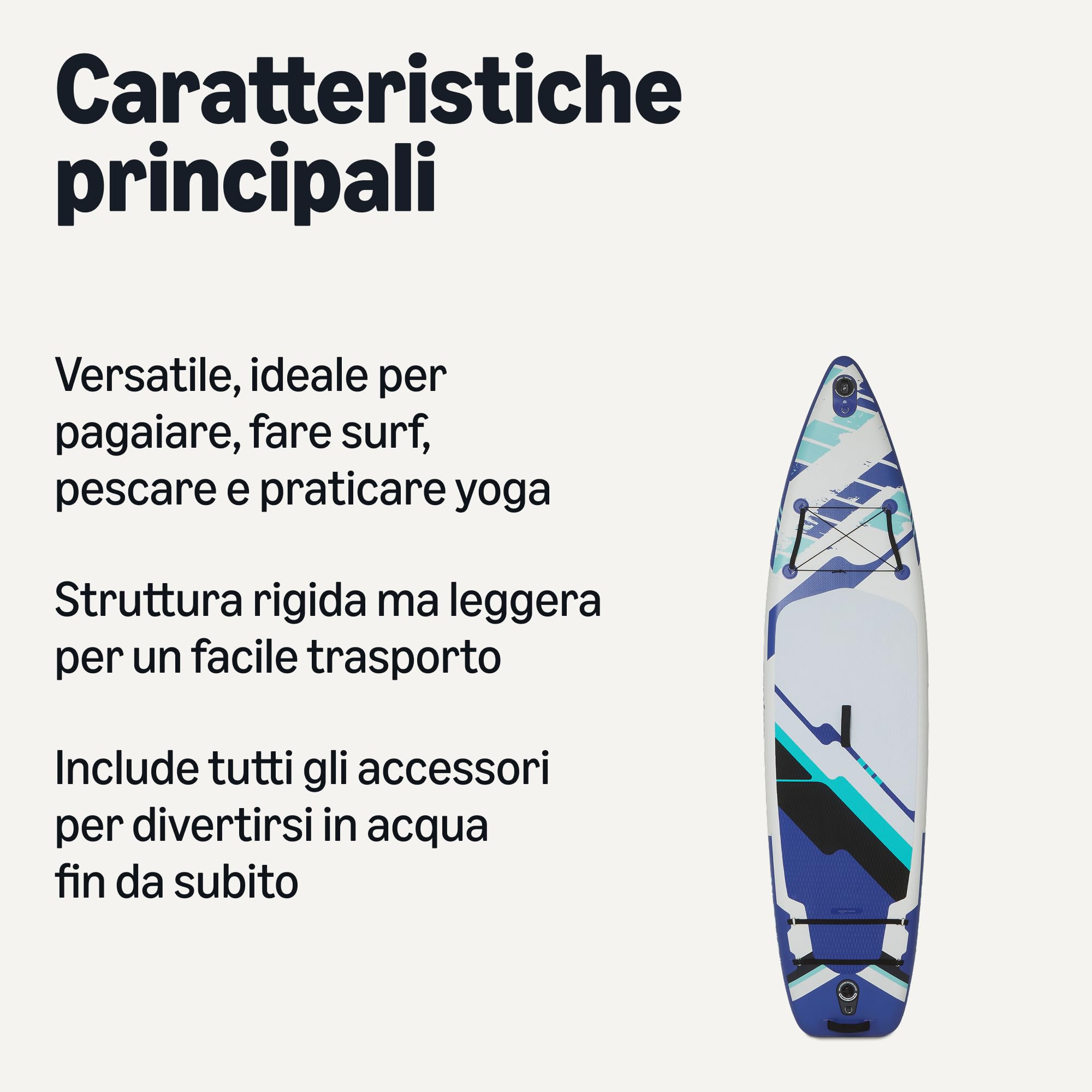 Amazon Basics Tavola da Stand Up Paddle con Kit Accessori Completo, 335 cm x 84 cm, Blu