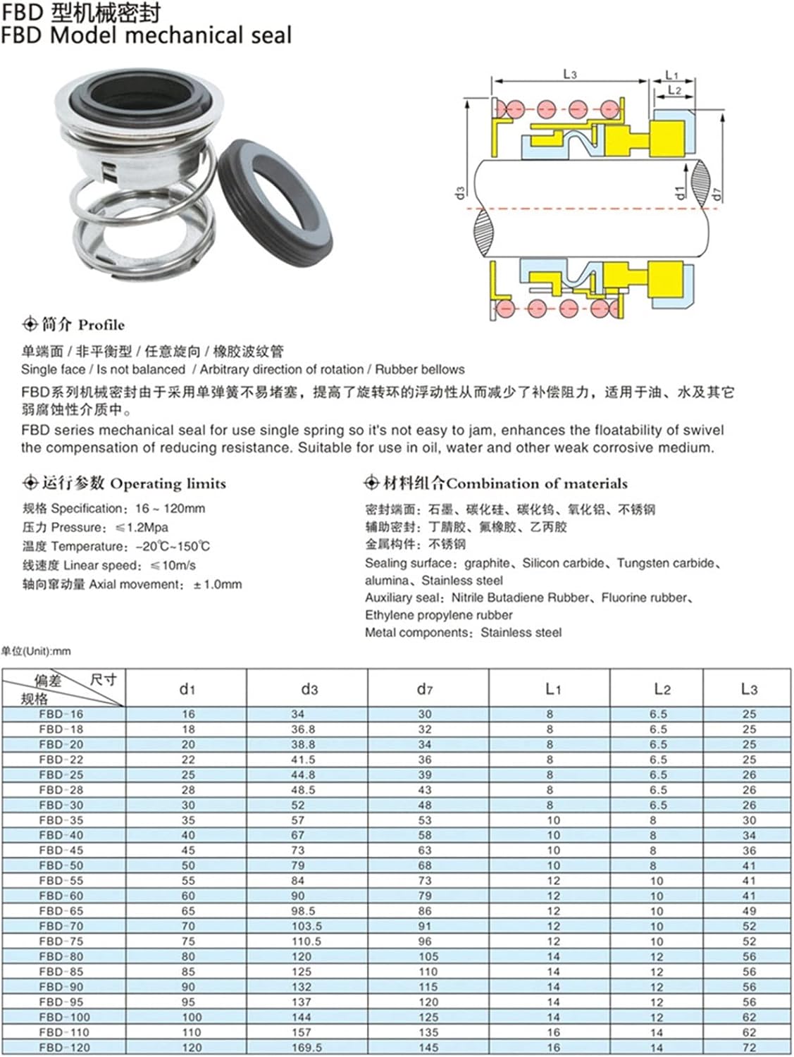 SiC-SiC-FKM FBD-16/18/19/20/22/25/28/30/35/40/45/50/55/60/65/70/75