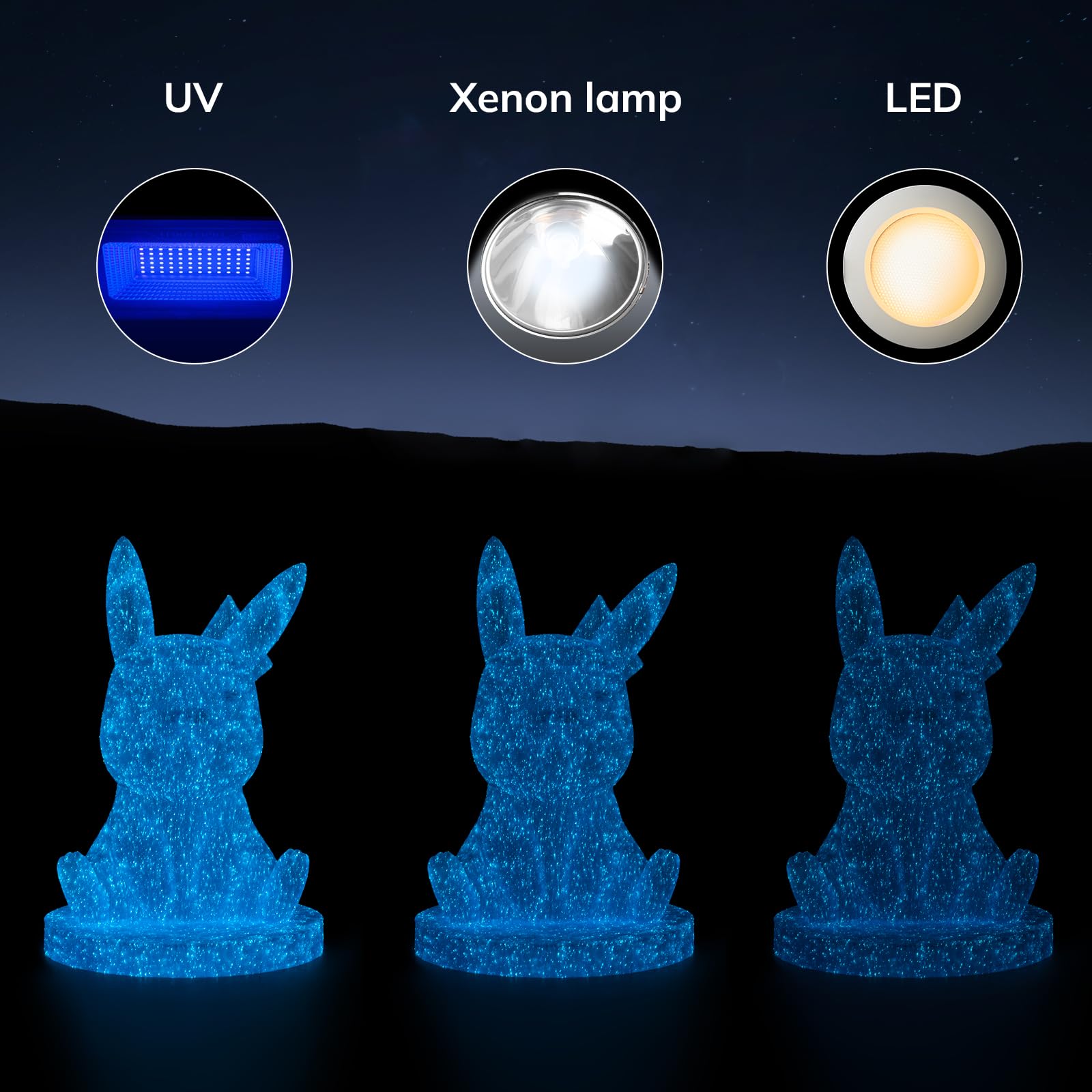Glow in the Dark 3D Printing Filament - Blue Firefly -3 Glow in the Dark 3D Printing Filament - Blue Firefly -3